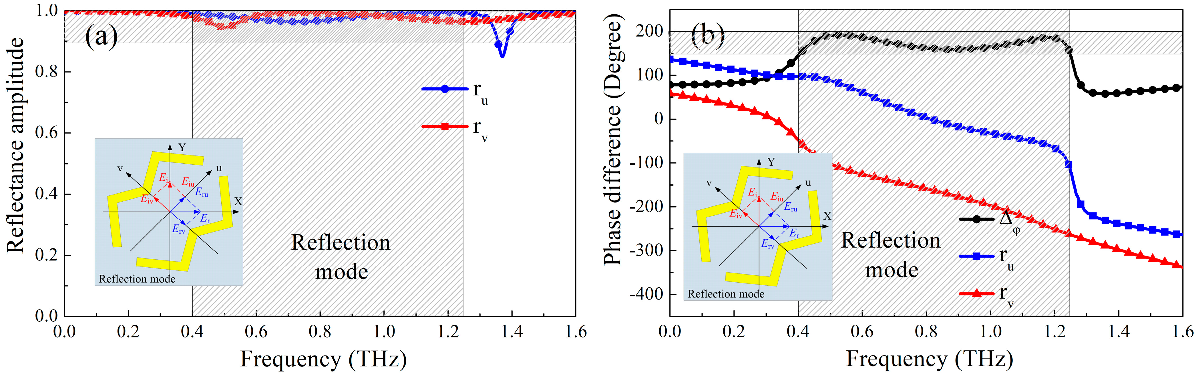 Micromachines 13 01387 g006