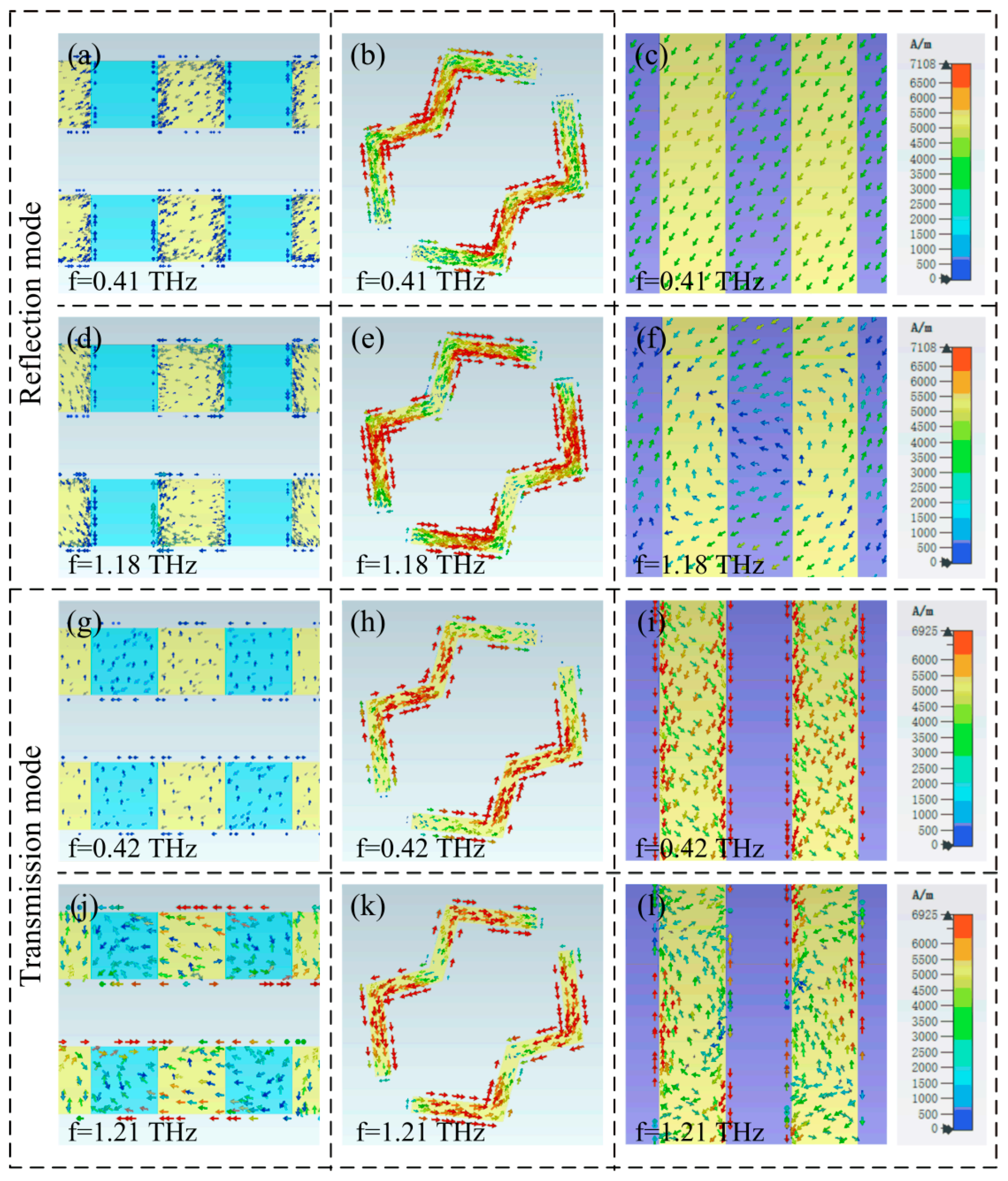 Micromachines 13 01387 g008
