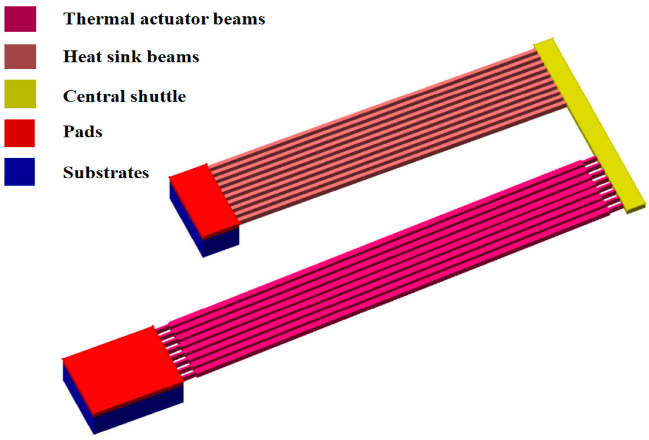 Micromachines 13 01391 g006
