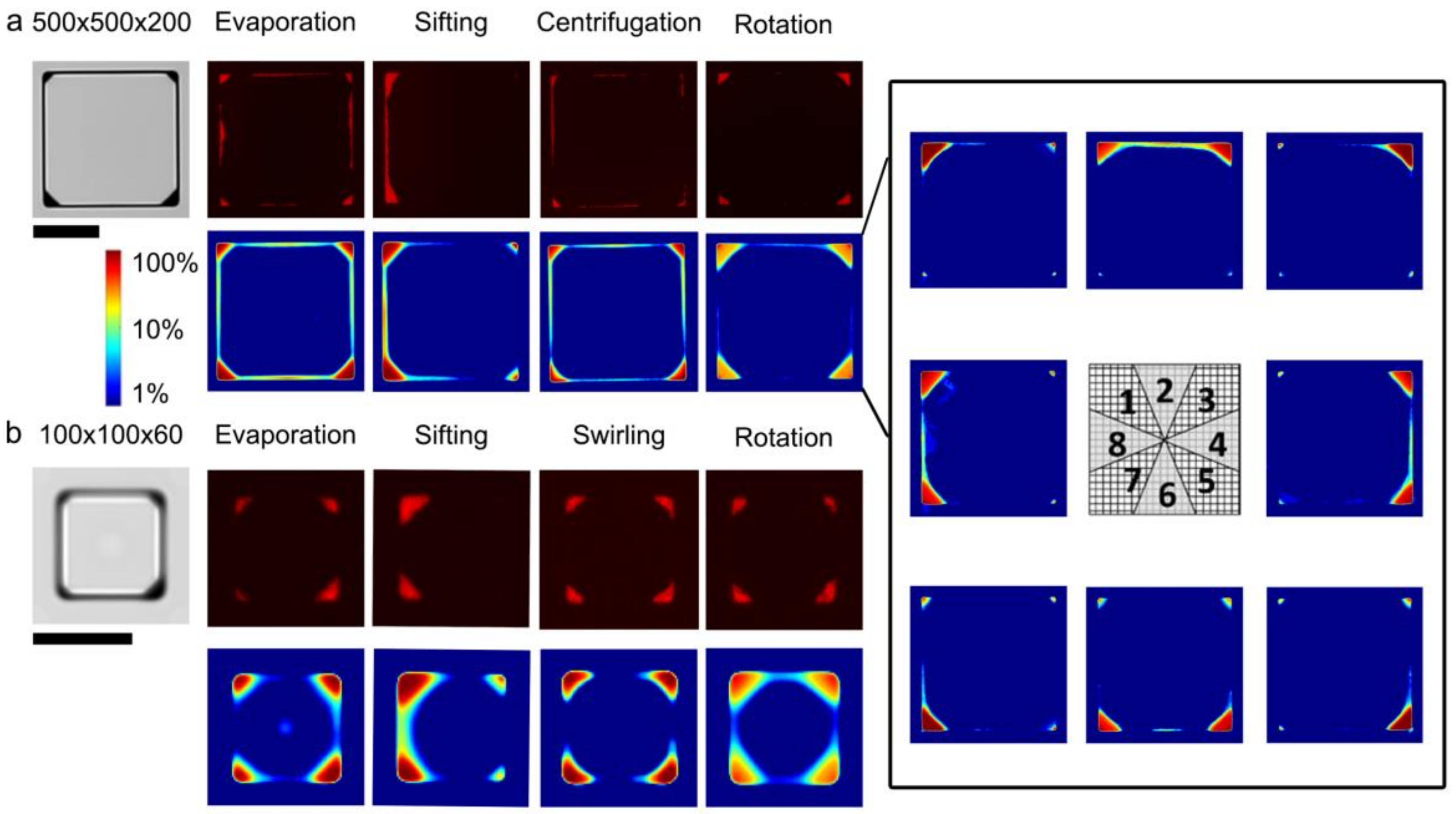 Micromachines 13 01392 g002 Micromachines 13 01392 g002