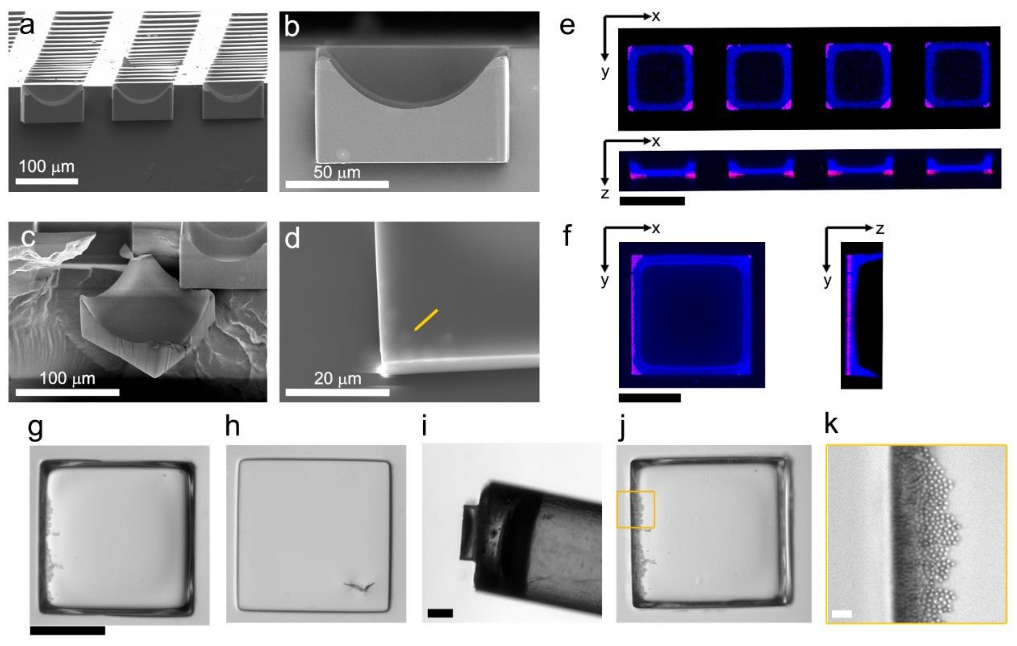 Micromachines 13 01392 g003 Micromachines 13 01392 g003