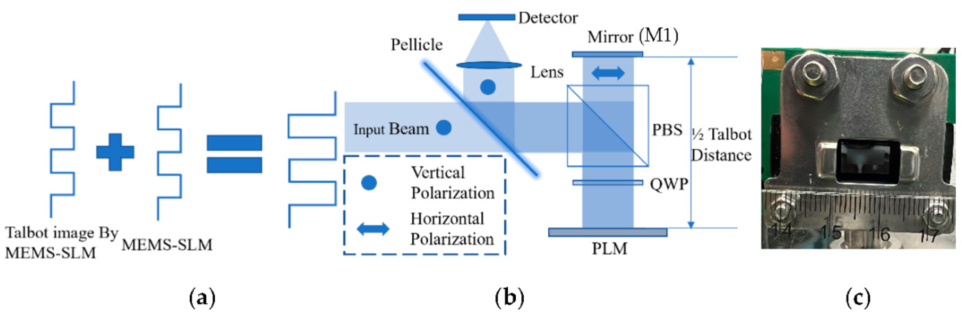 Micromachines 13 01393 g001 550