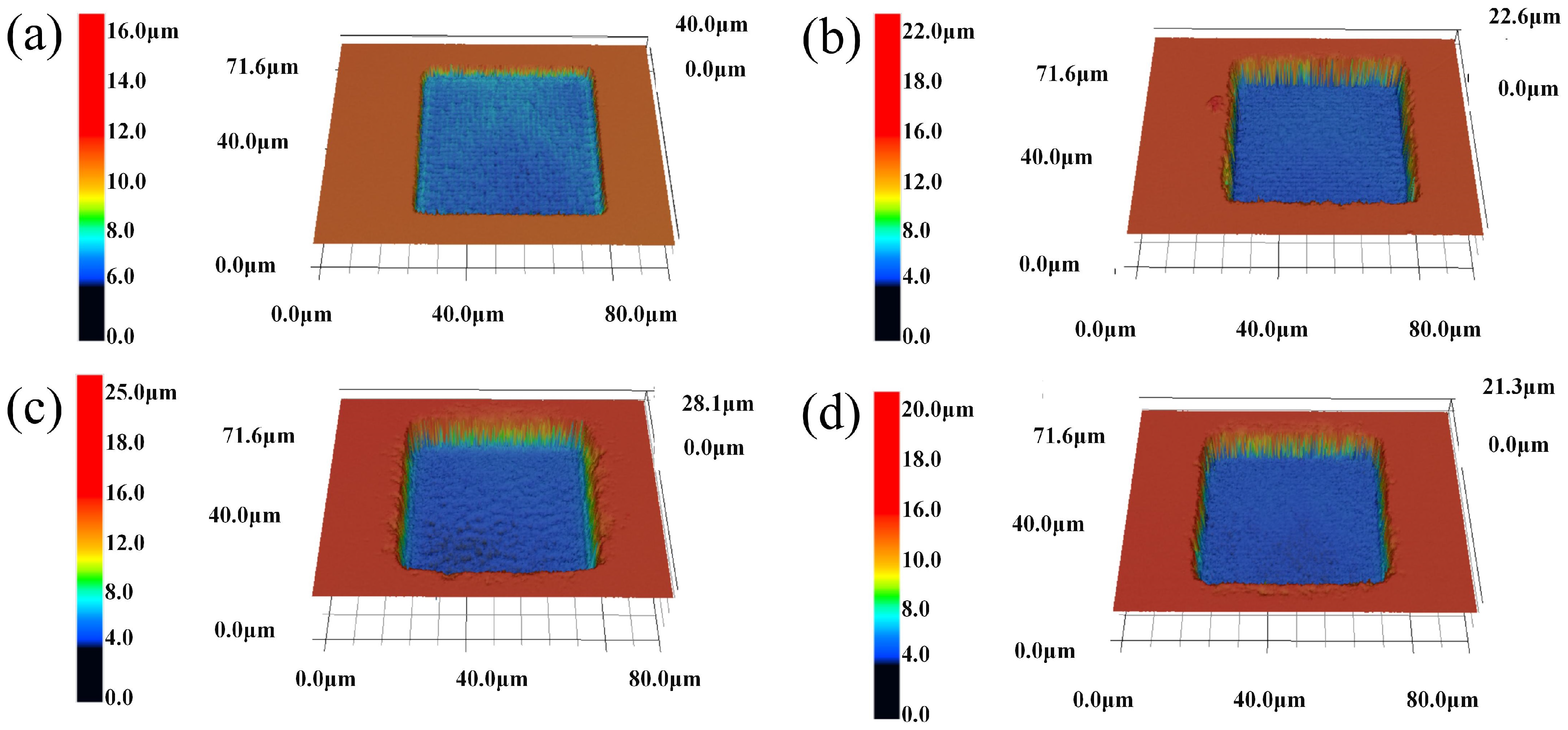 Micromachines 13 01398 g003 550