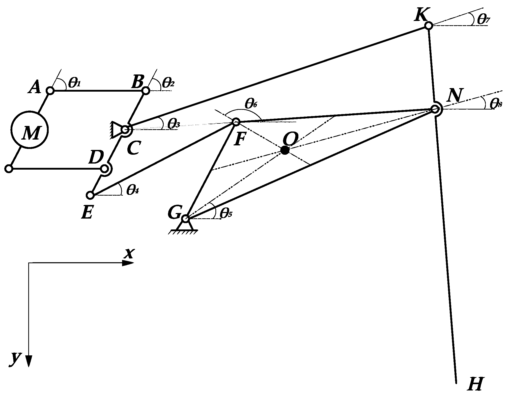 Micromachines 13 01404 g007