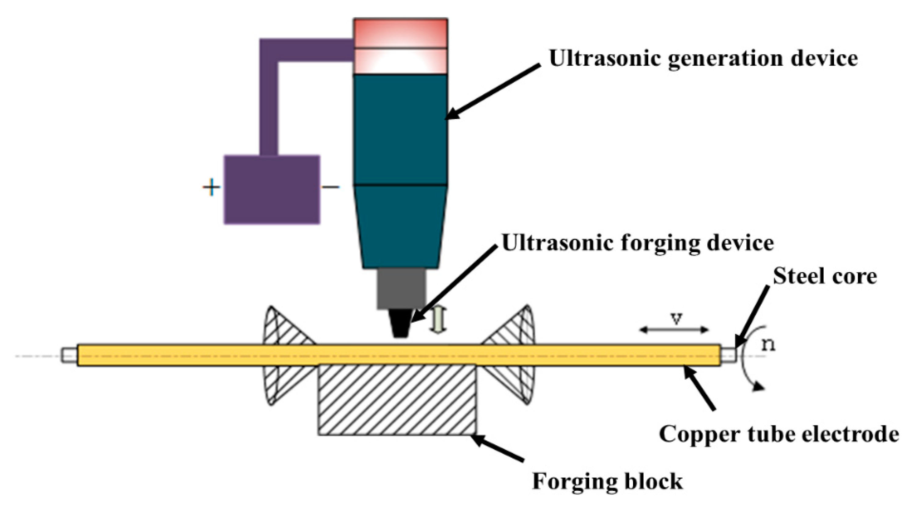 Micromachines 13 01405 g004 550
