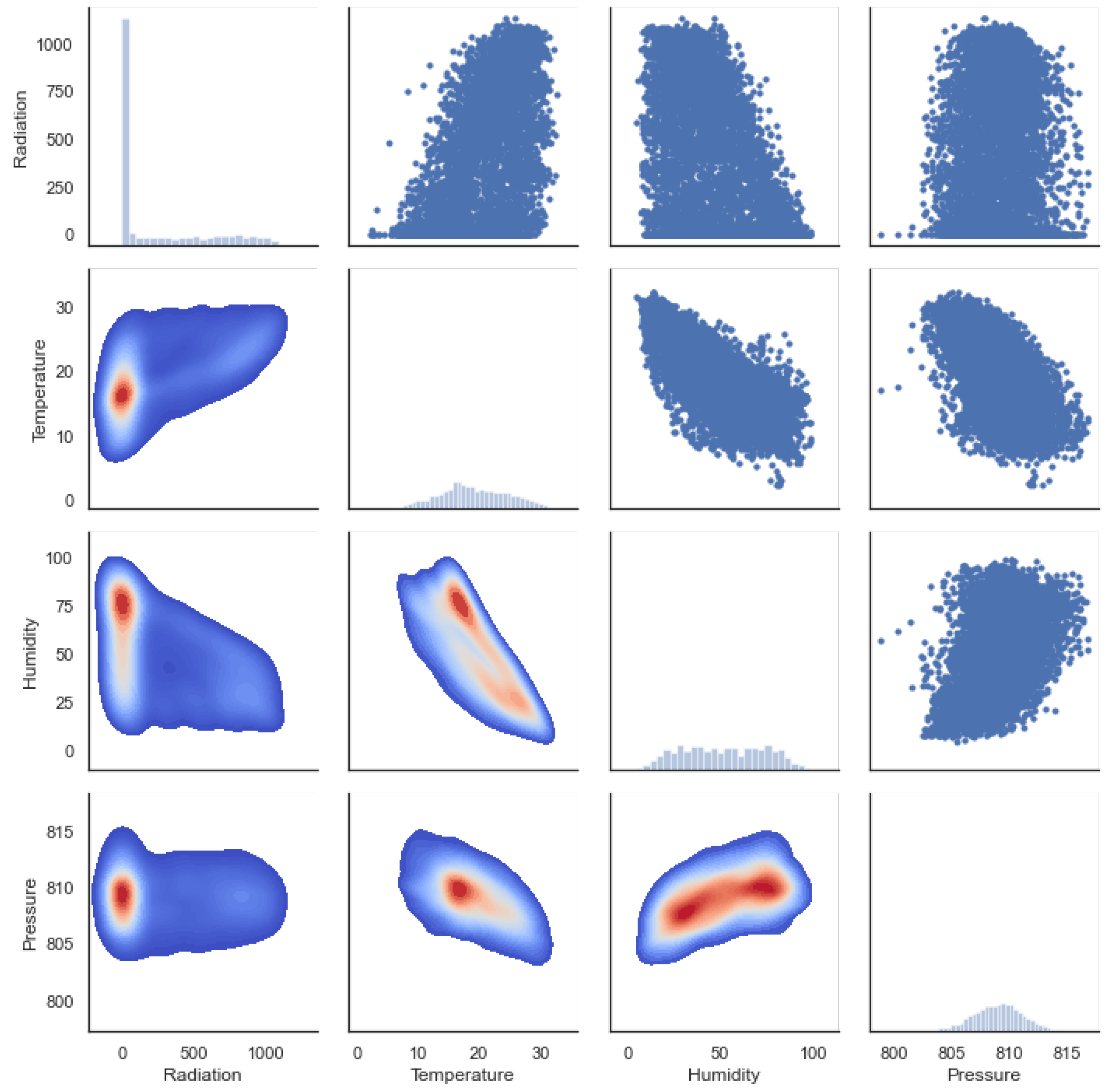 Micromachines 13 01406 g006
