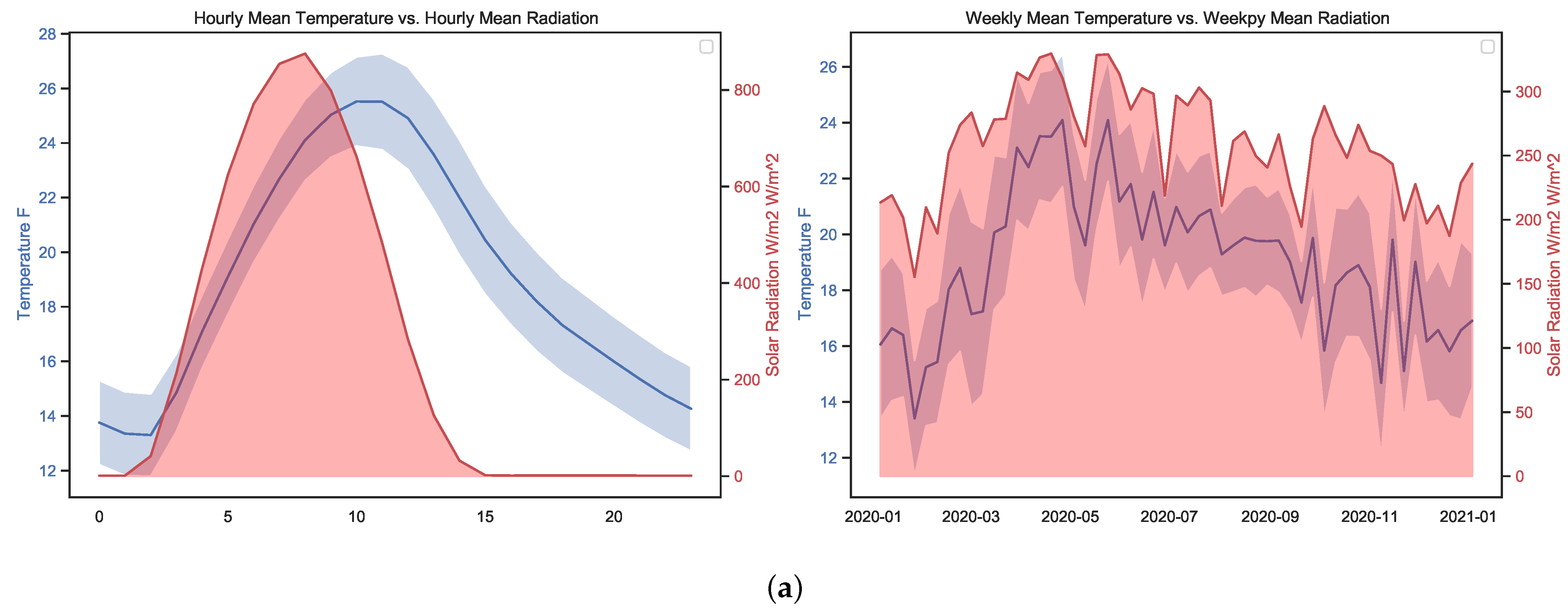 Micromachines 13 01406 g007a