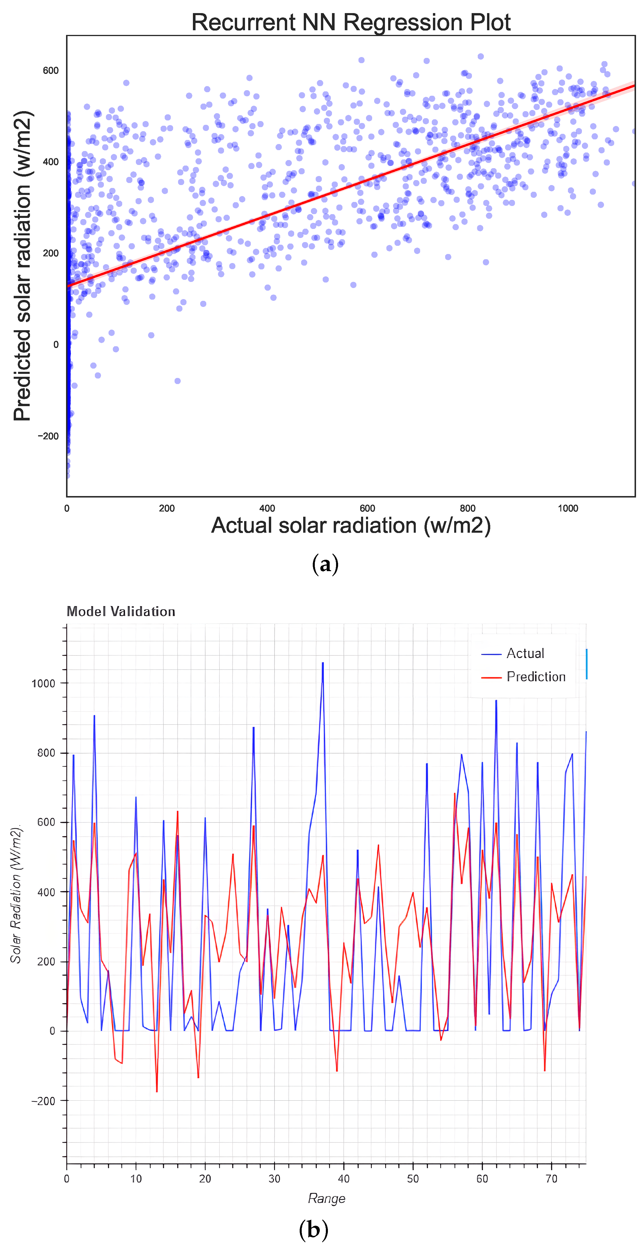 Micromachines 13 01406 g009