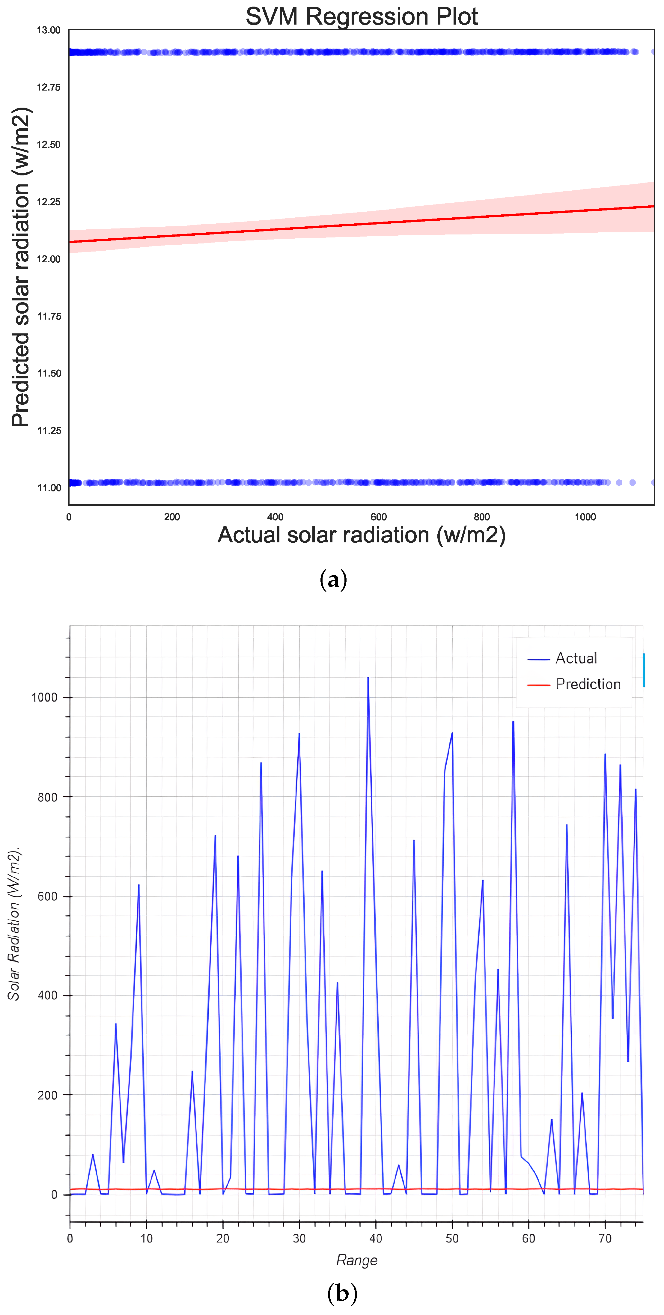 Micromachines 13 01406 g010