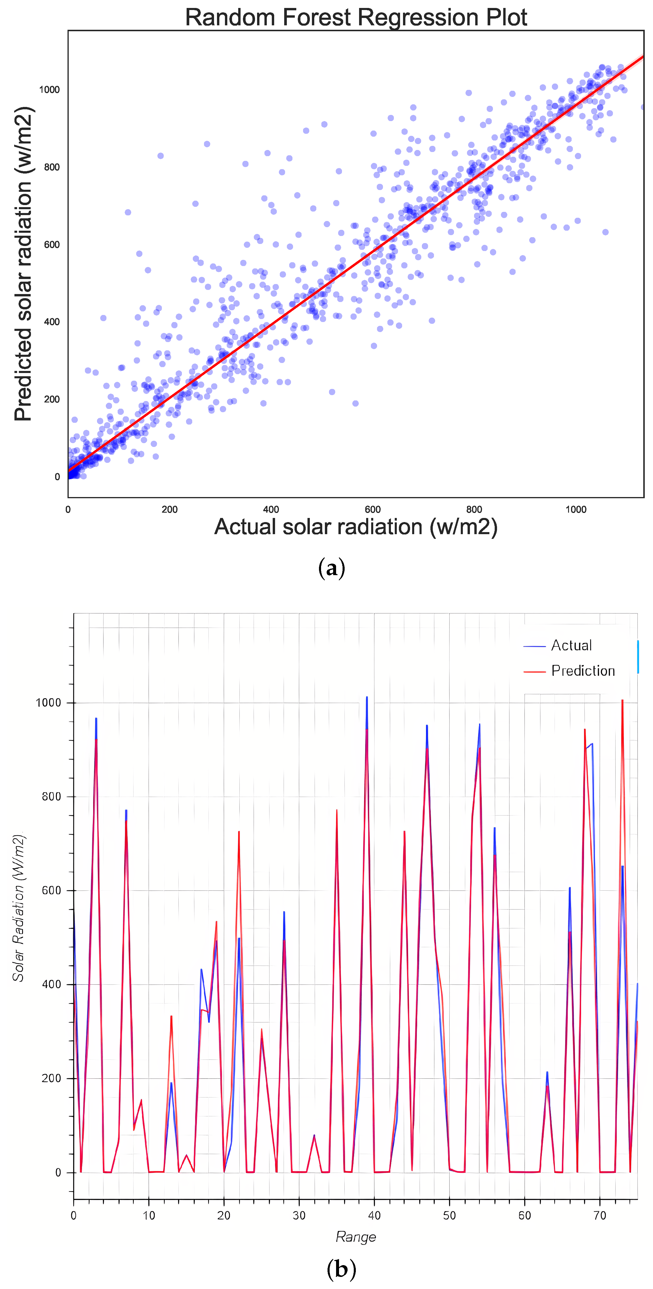 Micromachines 13 01406 g011