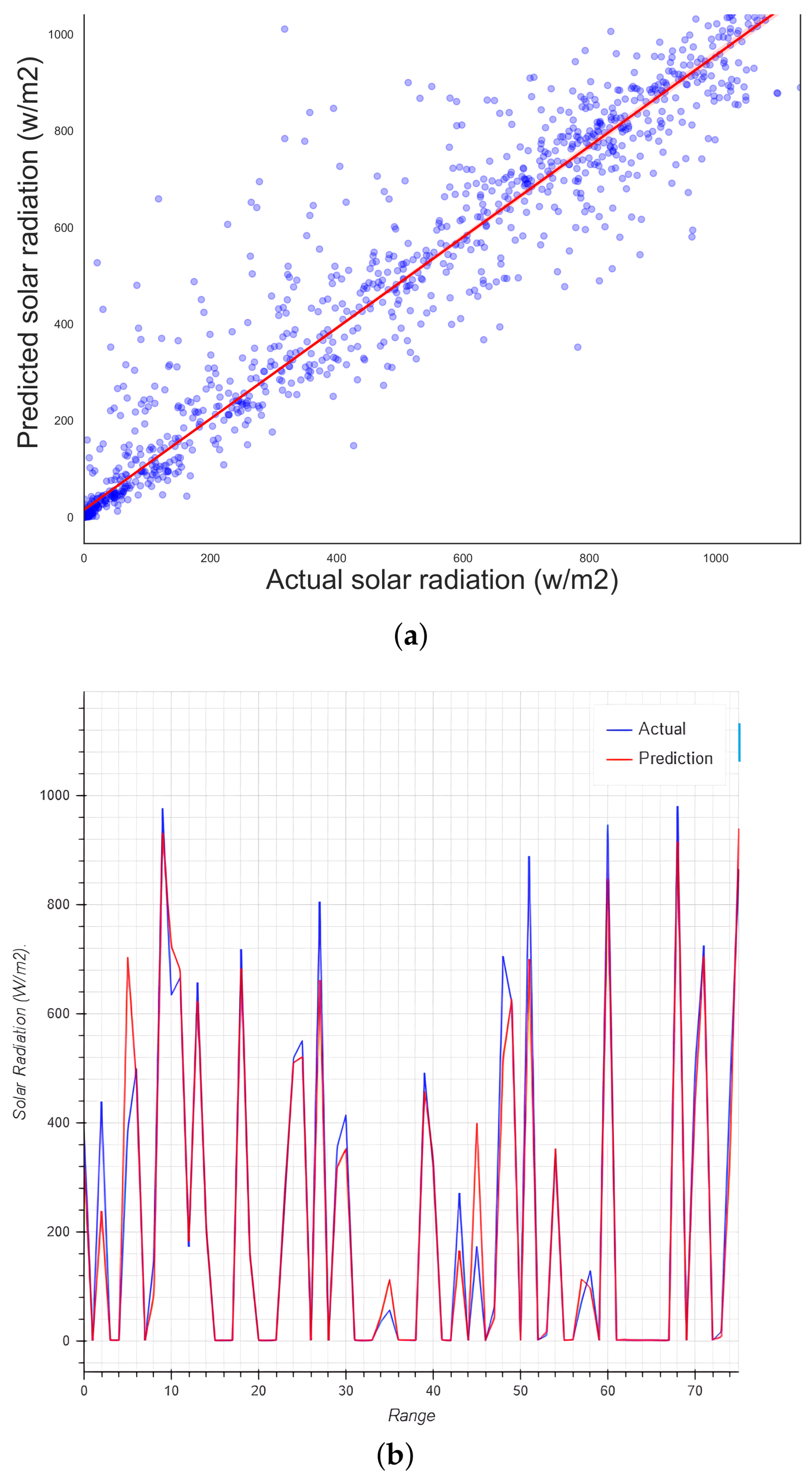 Micromachines 13 01406 g013