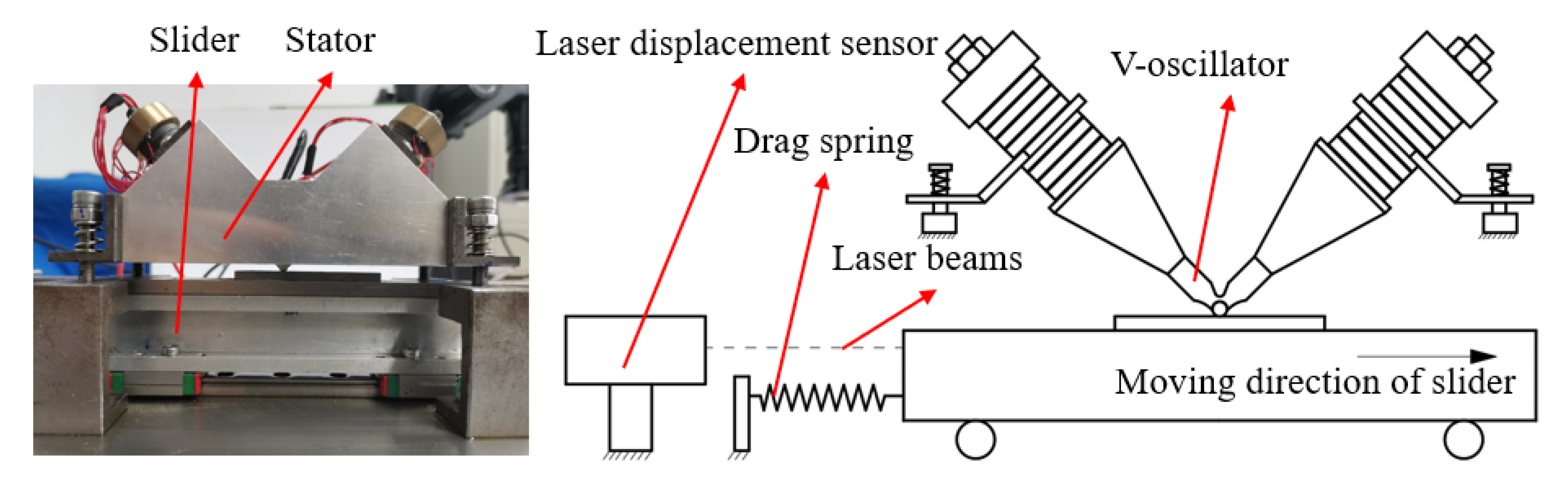 Micromachines 13 01407 g012