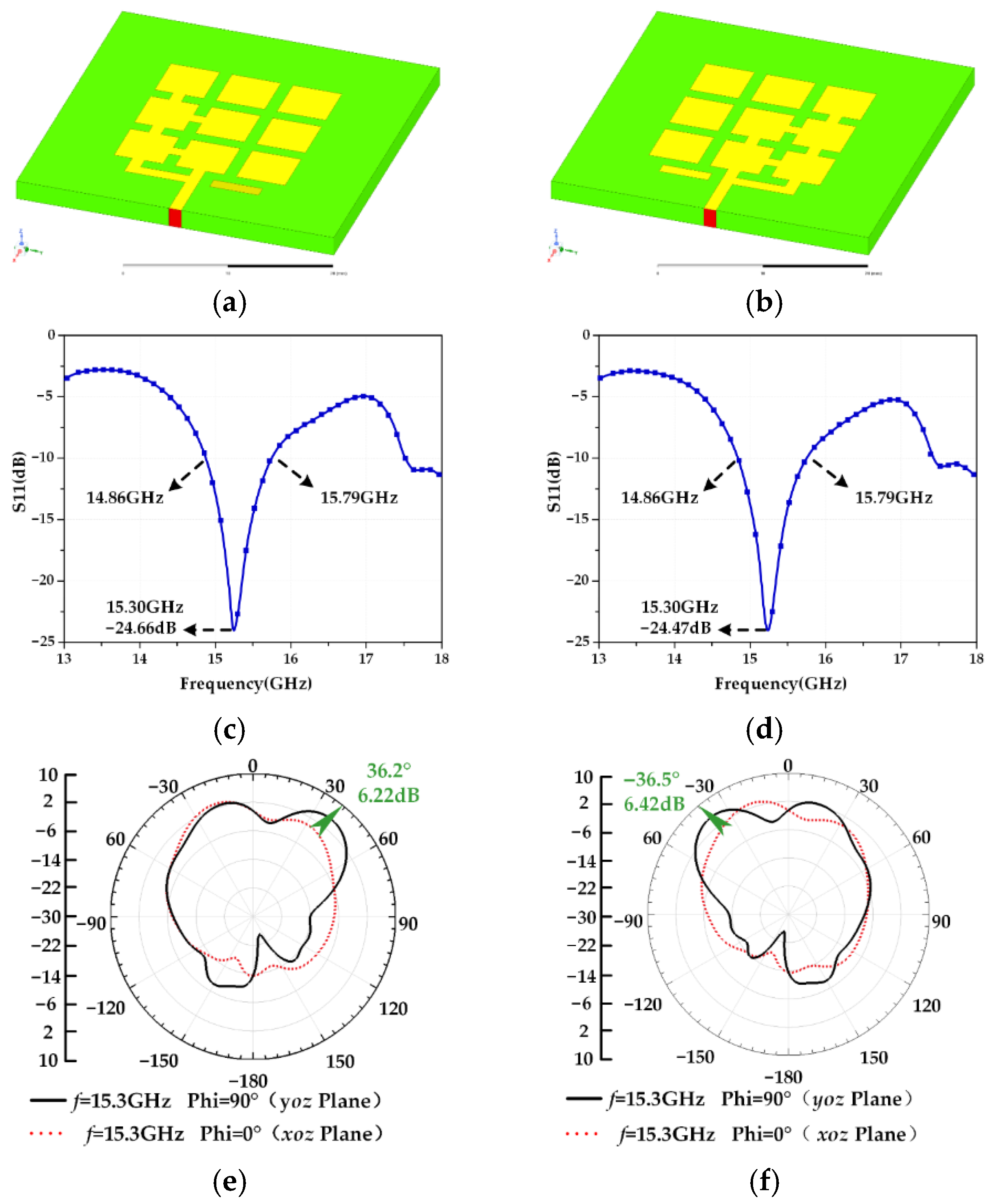 Micromachines 13 01412 g003 550