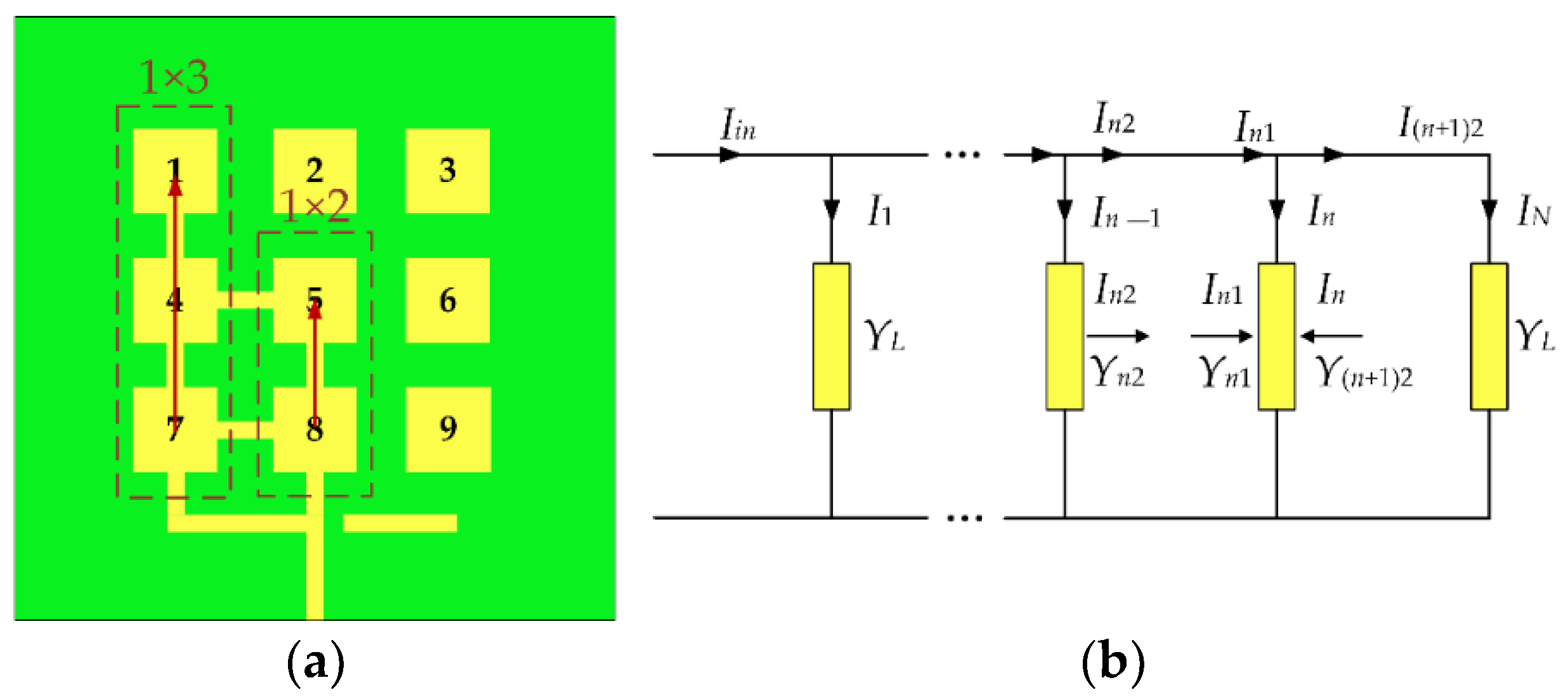 Micromachines 13 01412 g007 550
