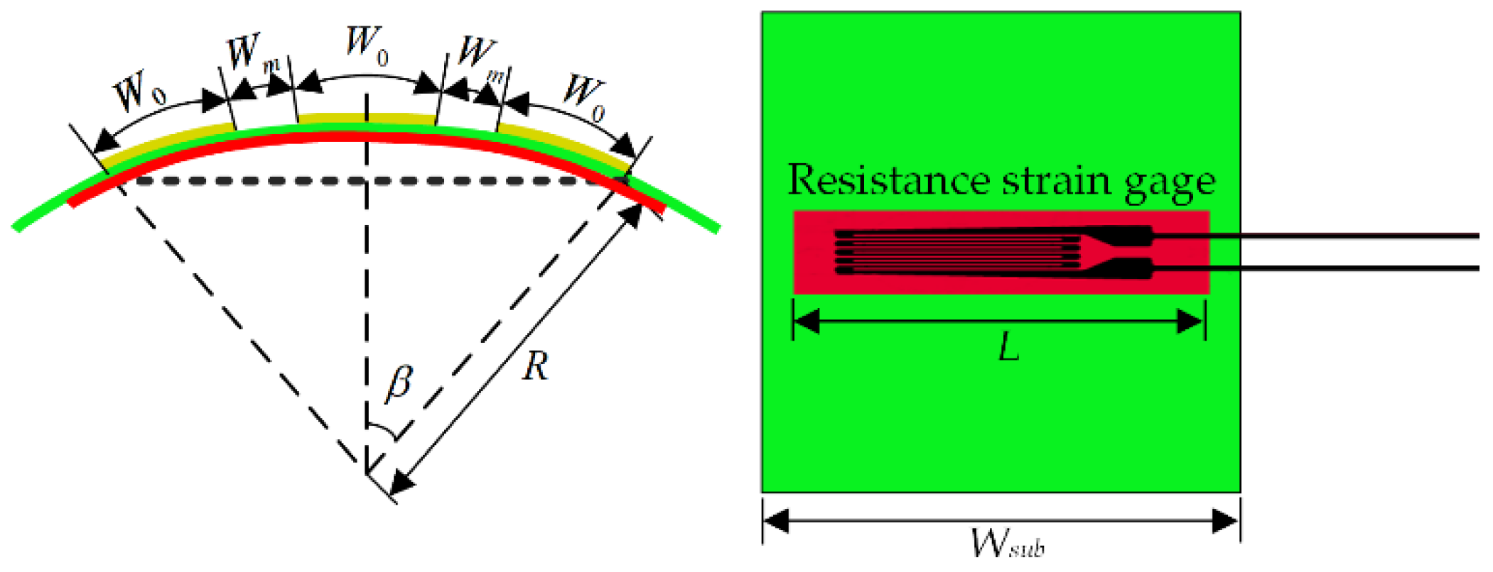 Micromachines 13 01412 g014 550