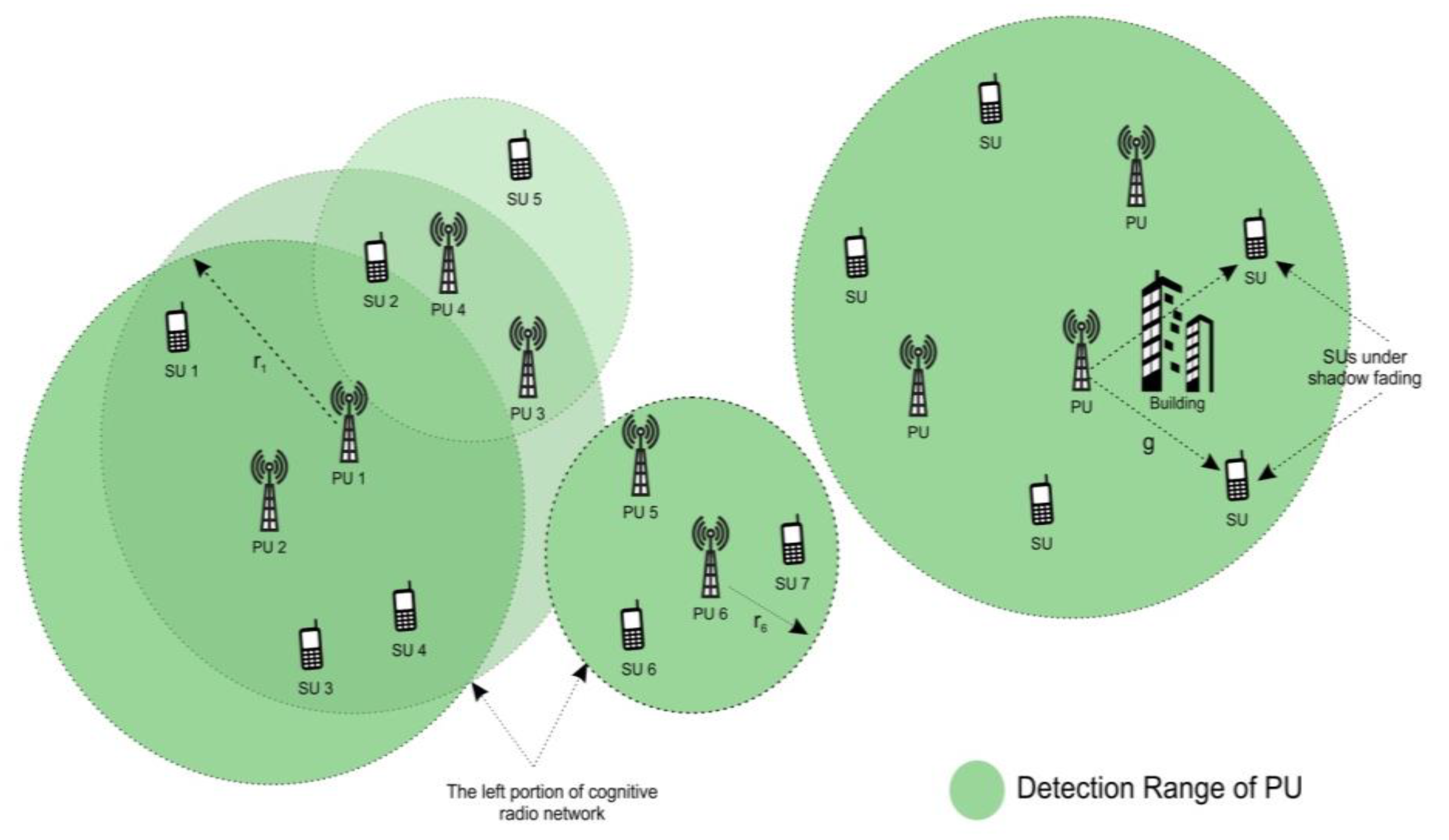 Micromachines 13 01414 g001