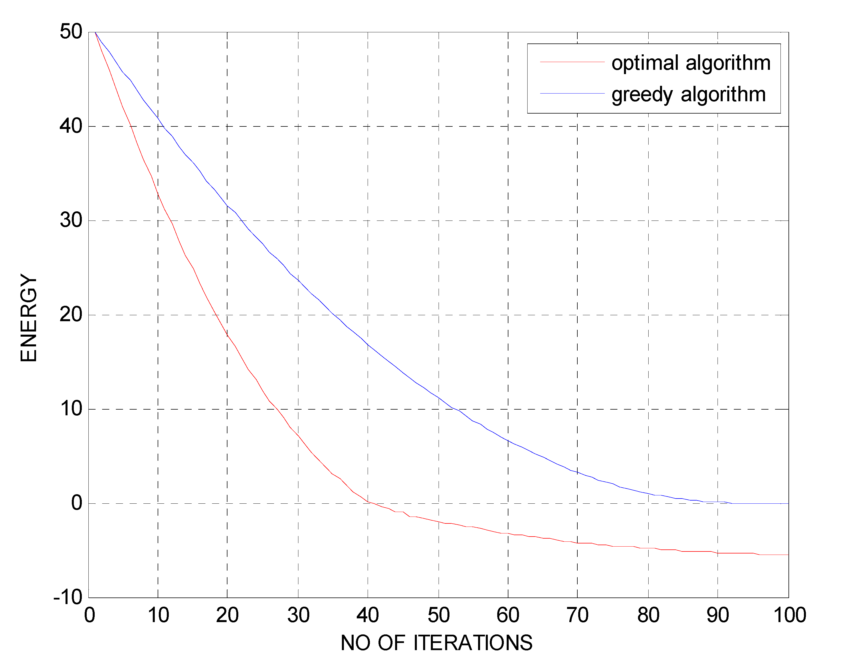 Micromachines 13 01414 g006
