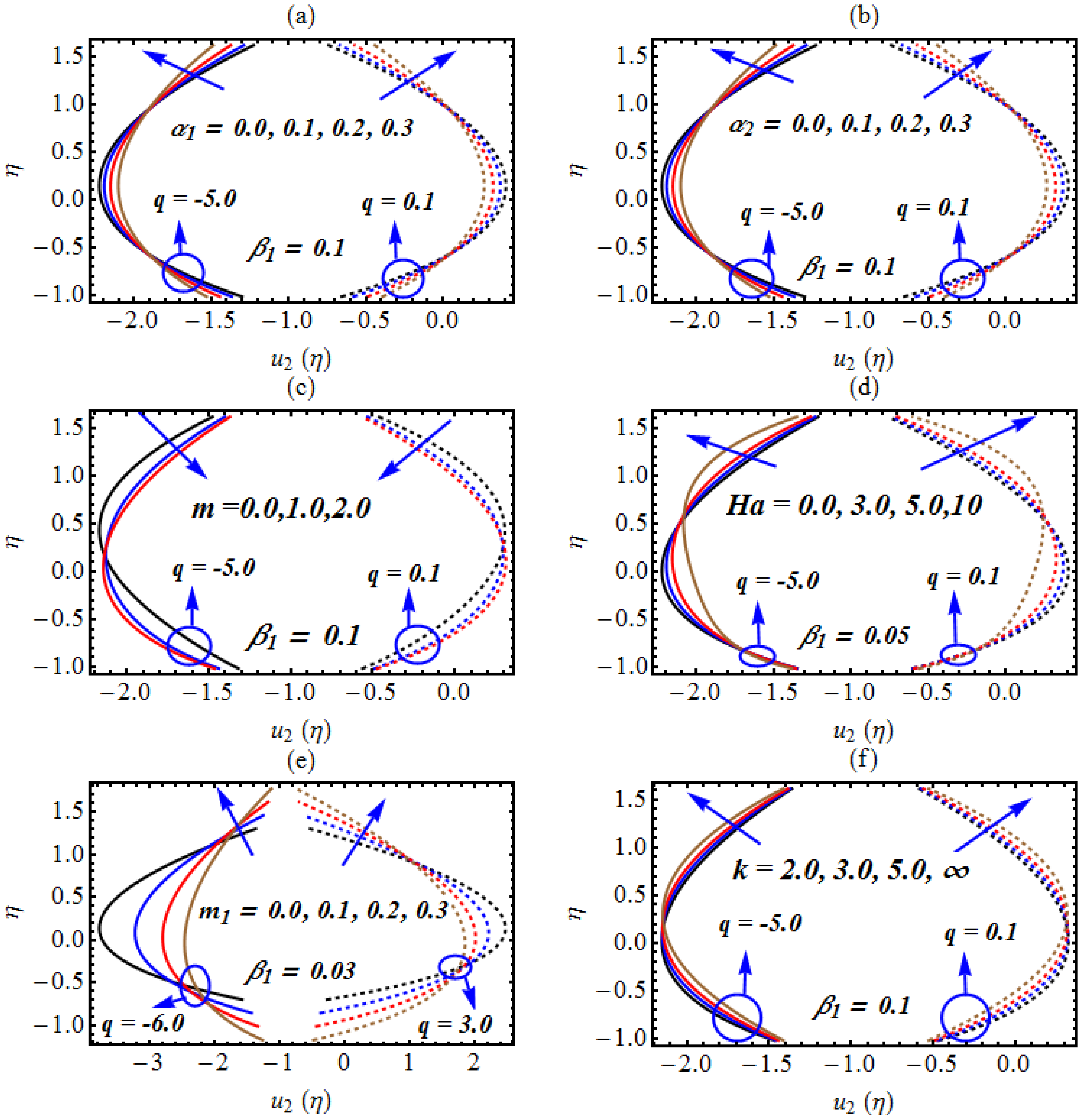 Micromachines 13 01415 g002 550