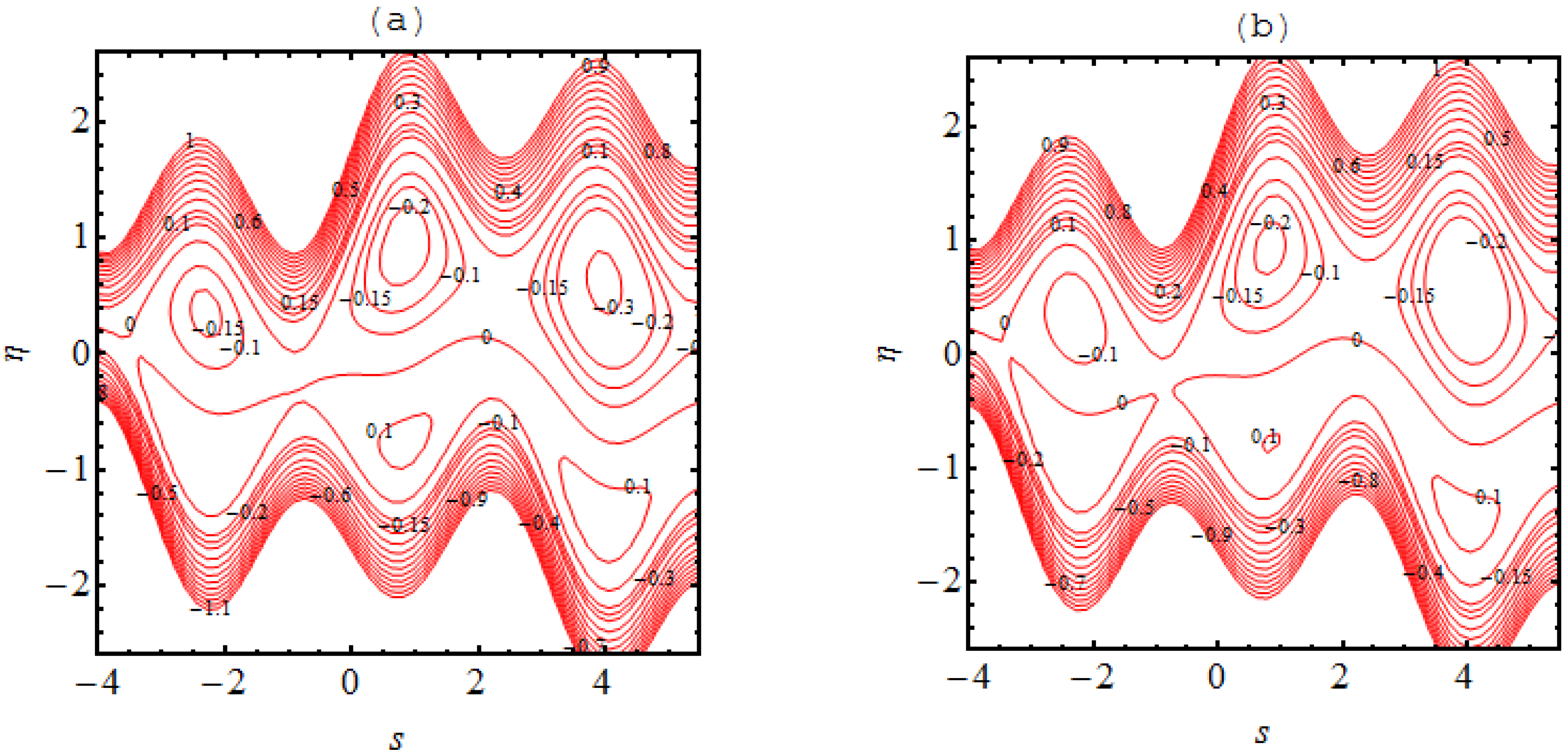 Micromachines 13 01415 g004 550