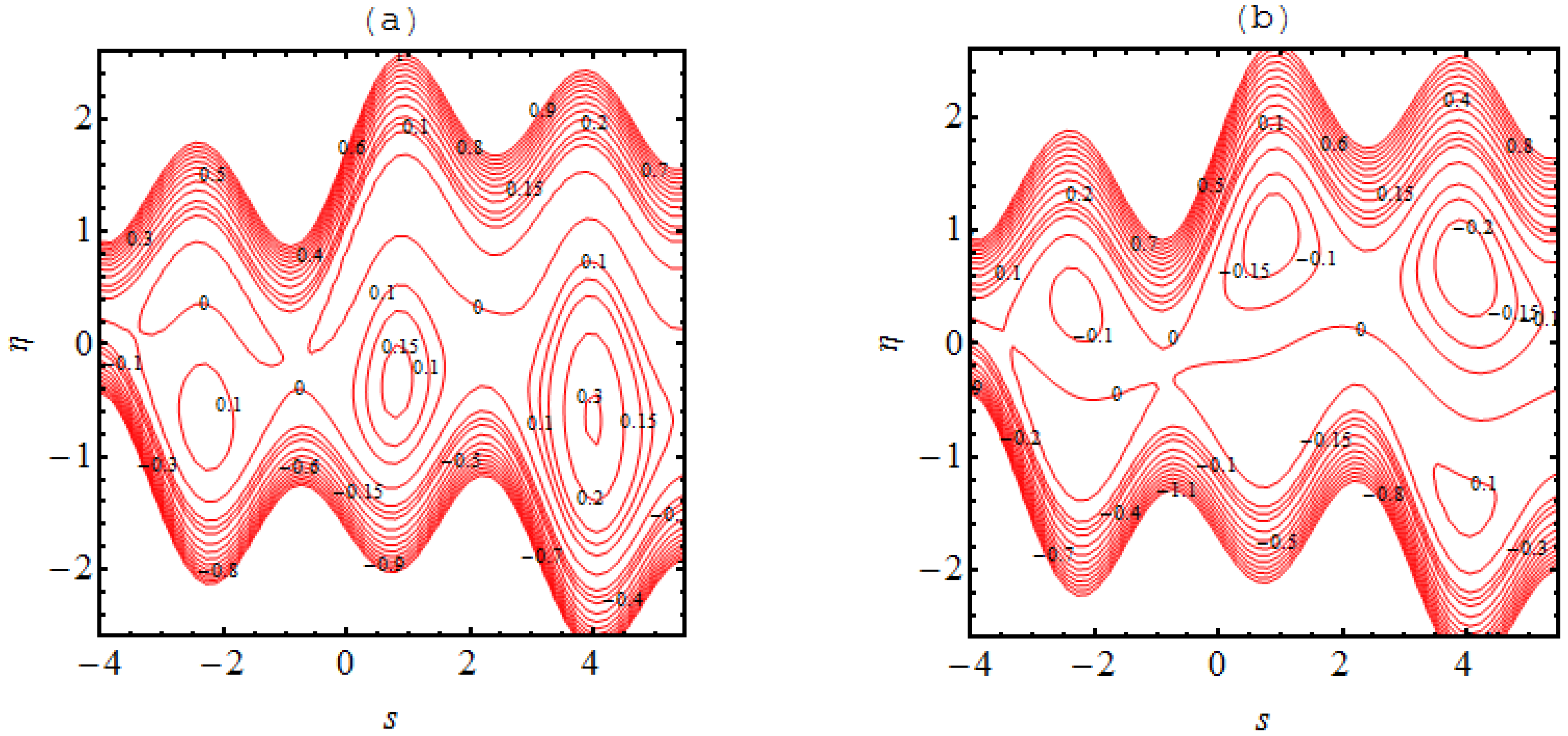 Micromachines 13 01415 g006 550