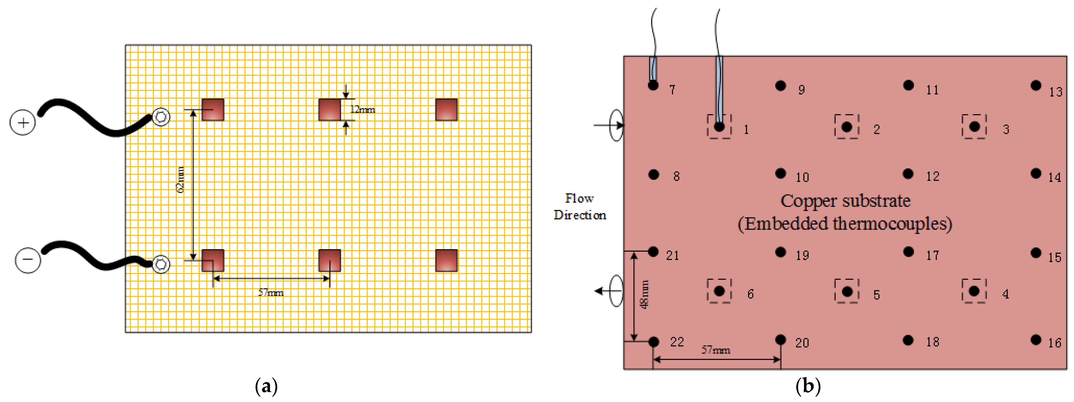 Micromachines 13 01417 g006