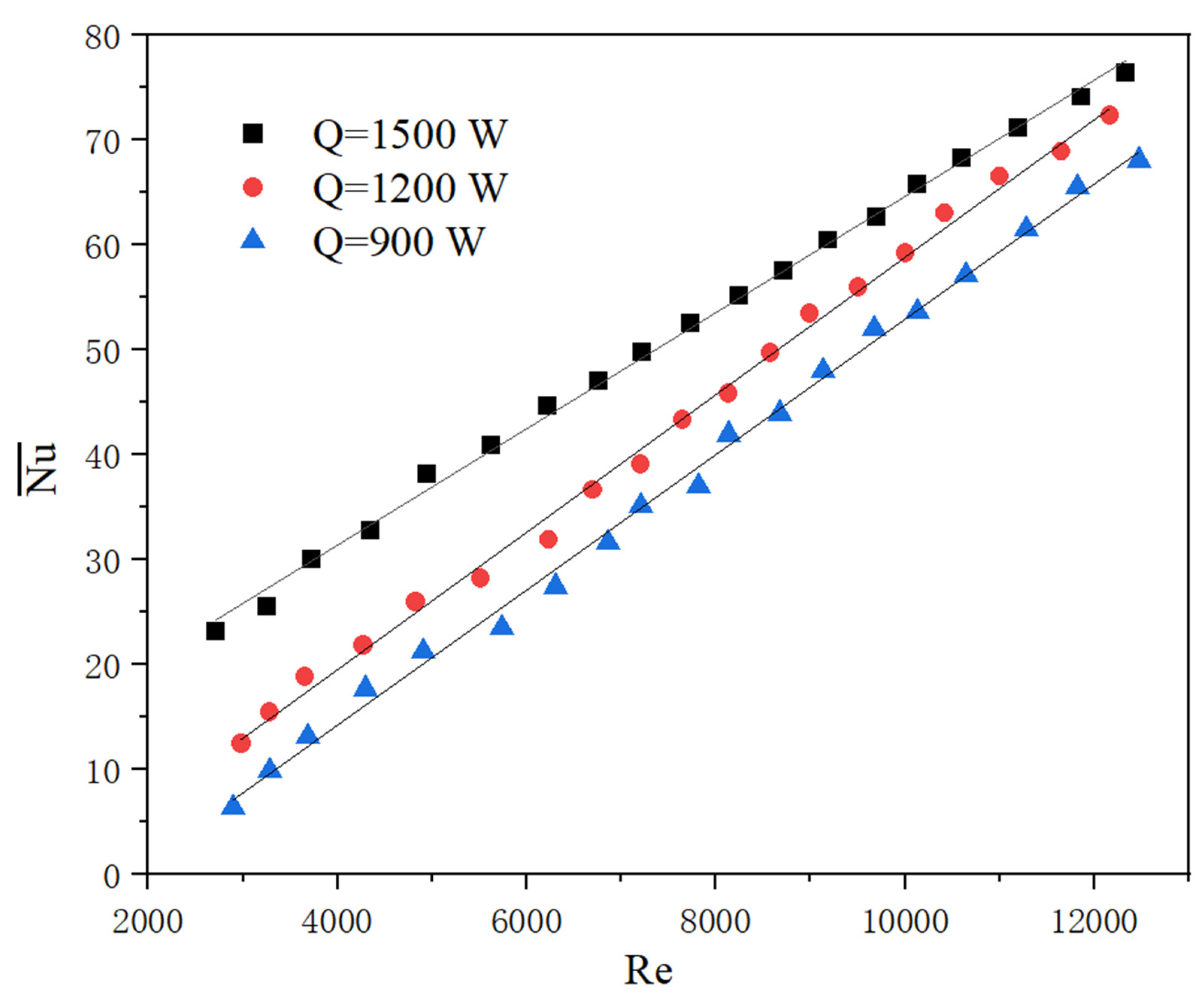 Micromachines 13 01417 g013