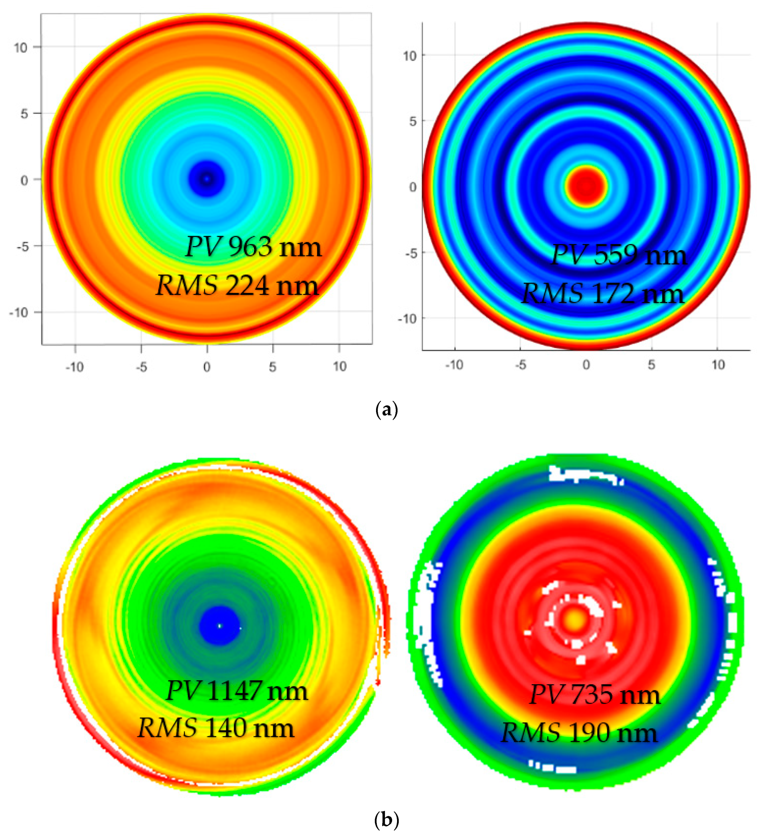 Micromachines 13 01421 g009 550
