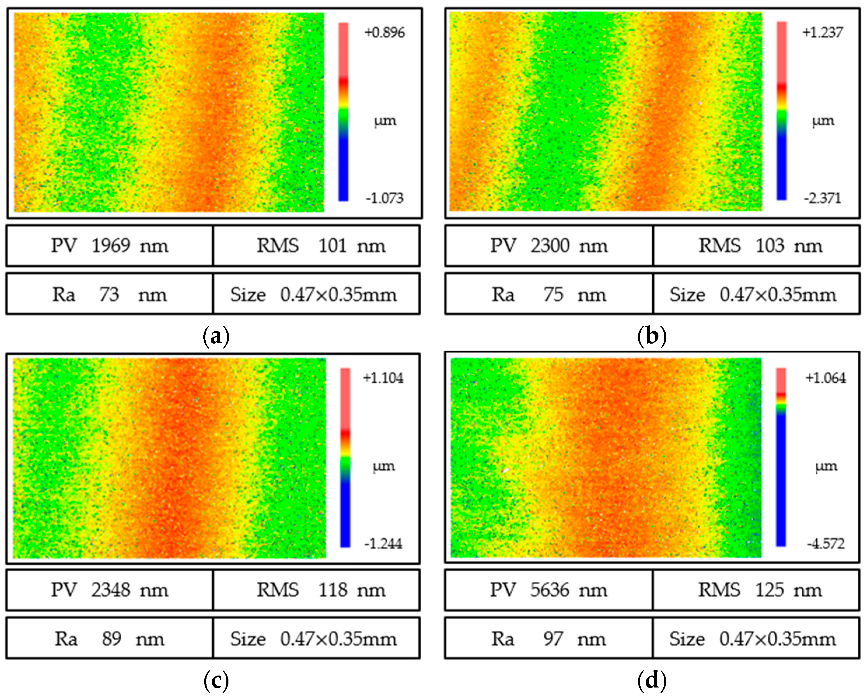 Micromachines 13 01421 g015 550