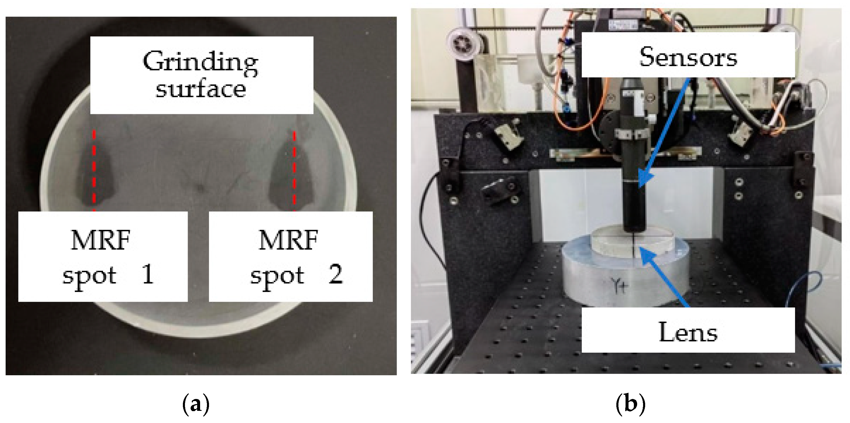 Micromachines 13 01421 g017 550