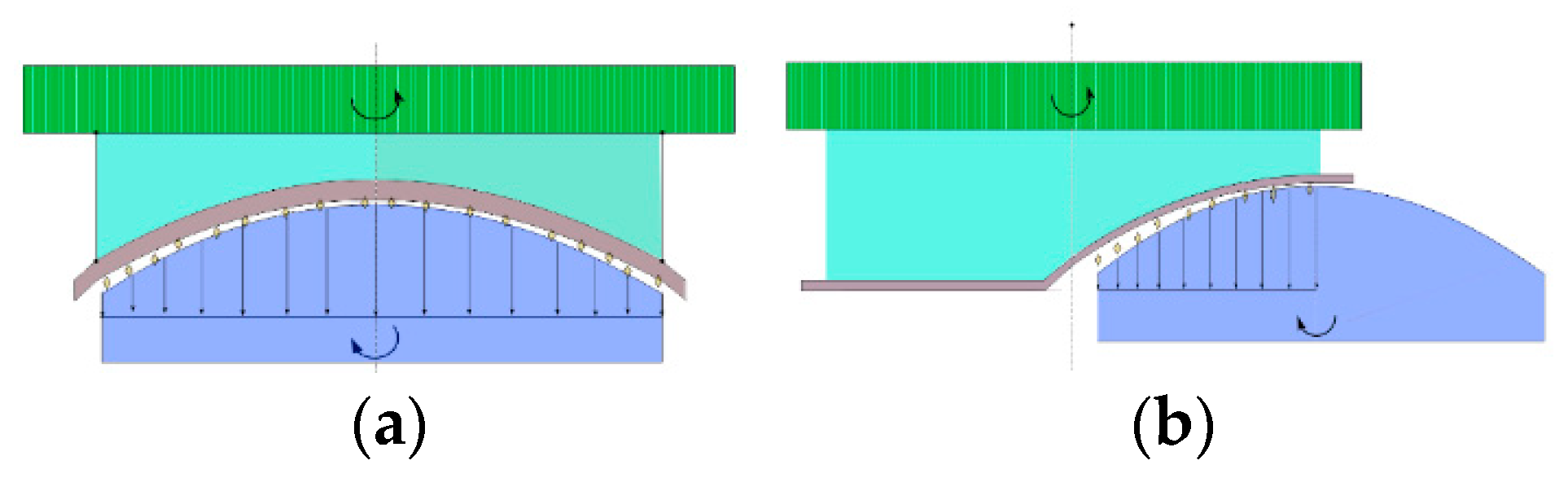 Micromachines 13 01421 g022 550