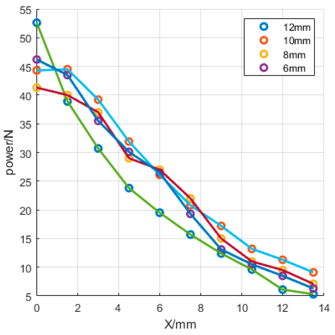 Micromachines 13 01421 g024 550
