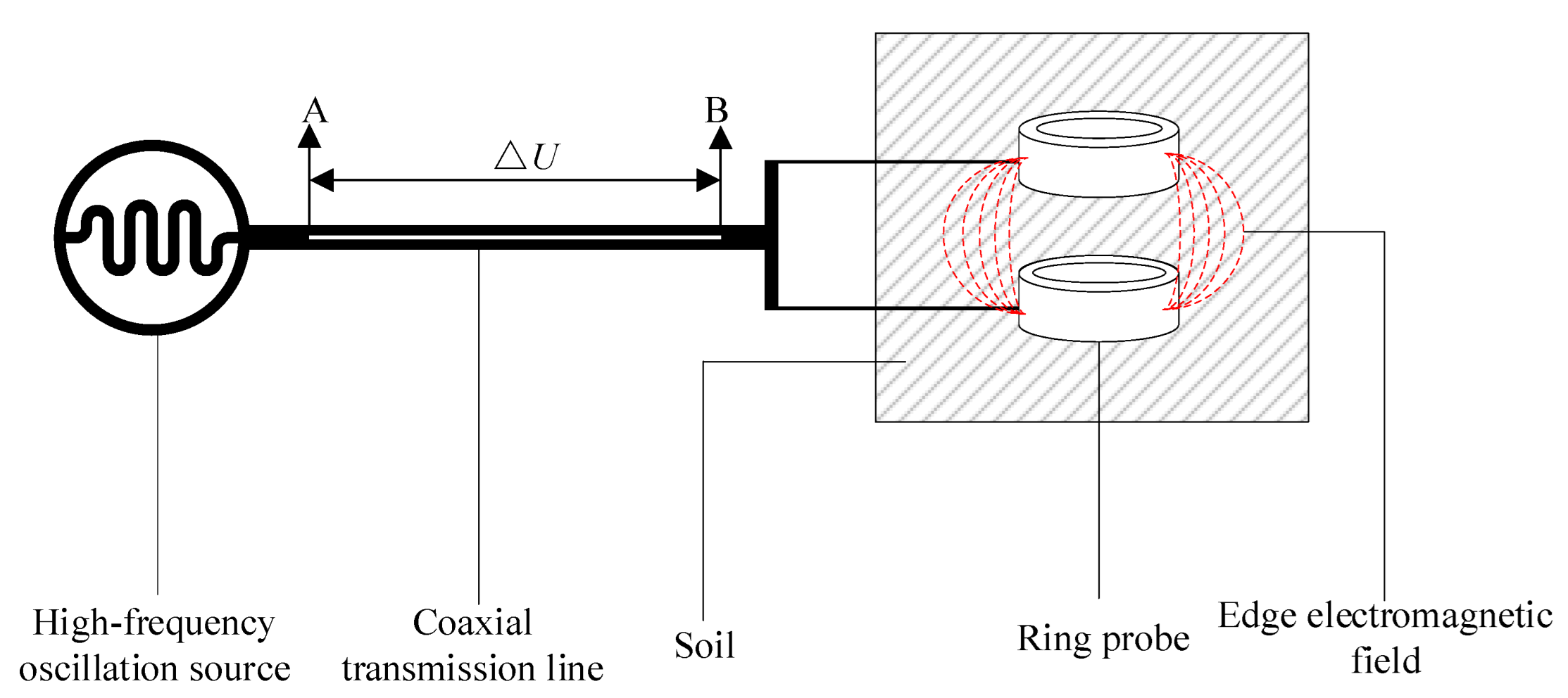 Micromachines 13 01427 g002 550