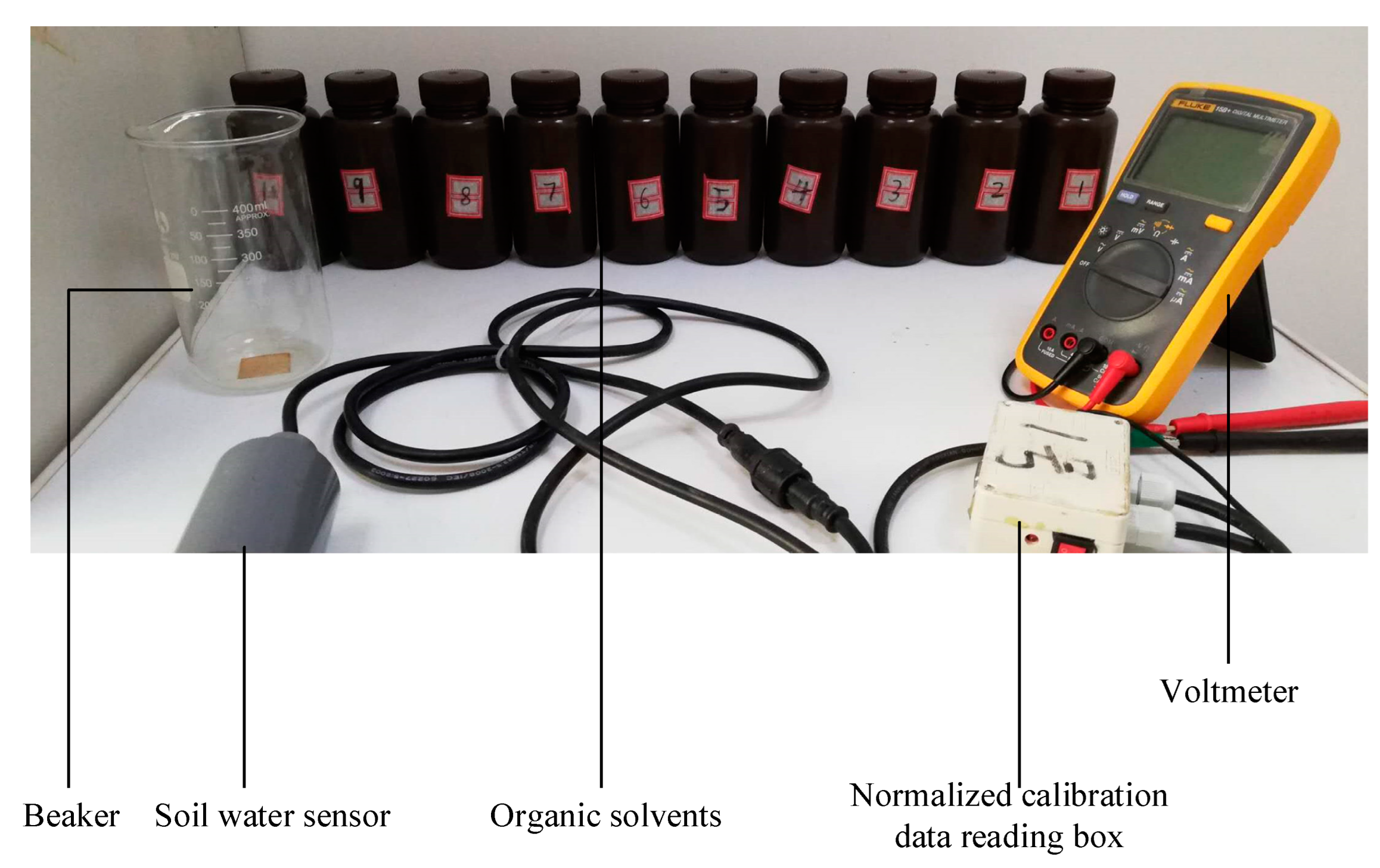 Micromachines 13 01427 g005 550