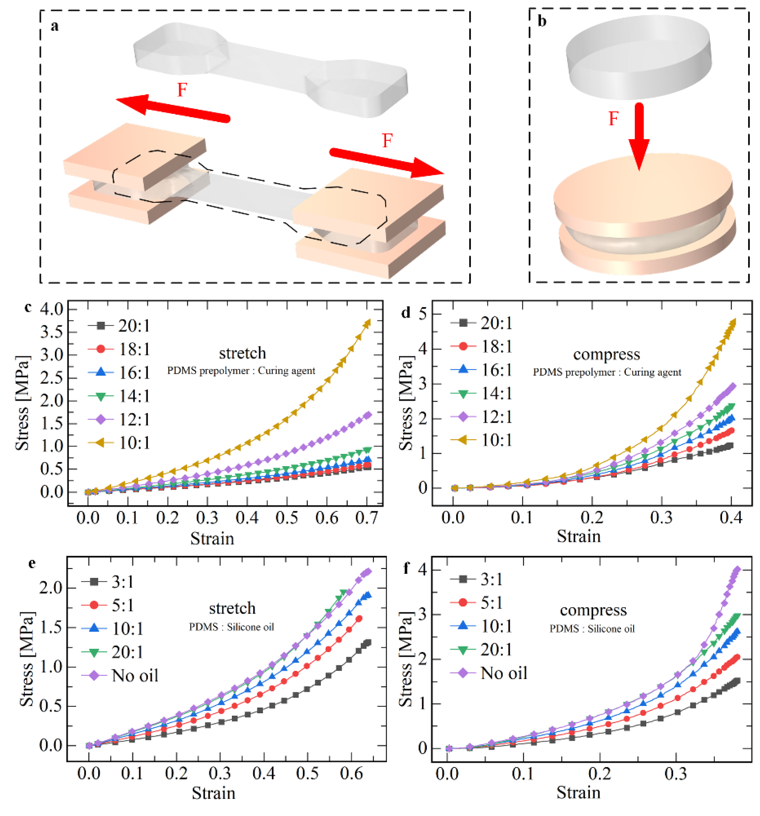 Micromachines 13 01429 g002