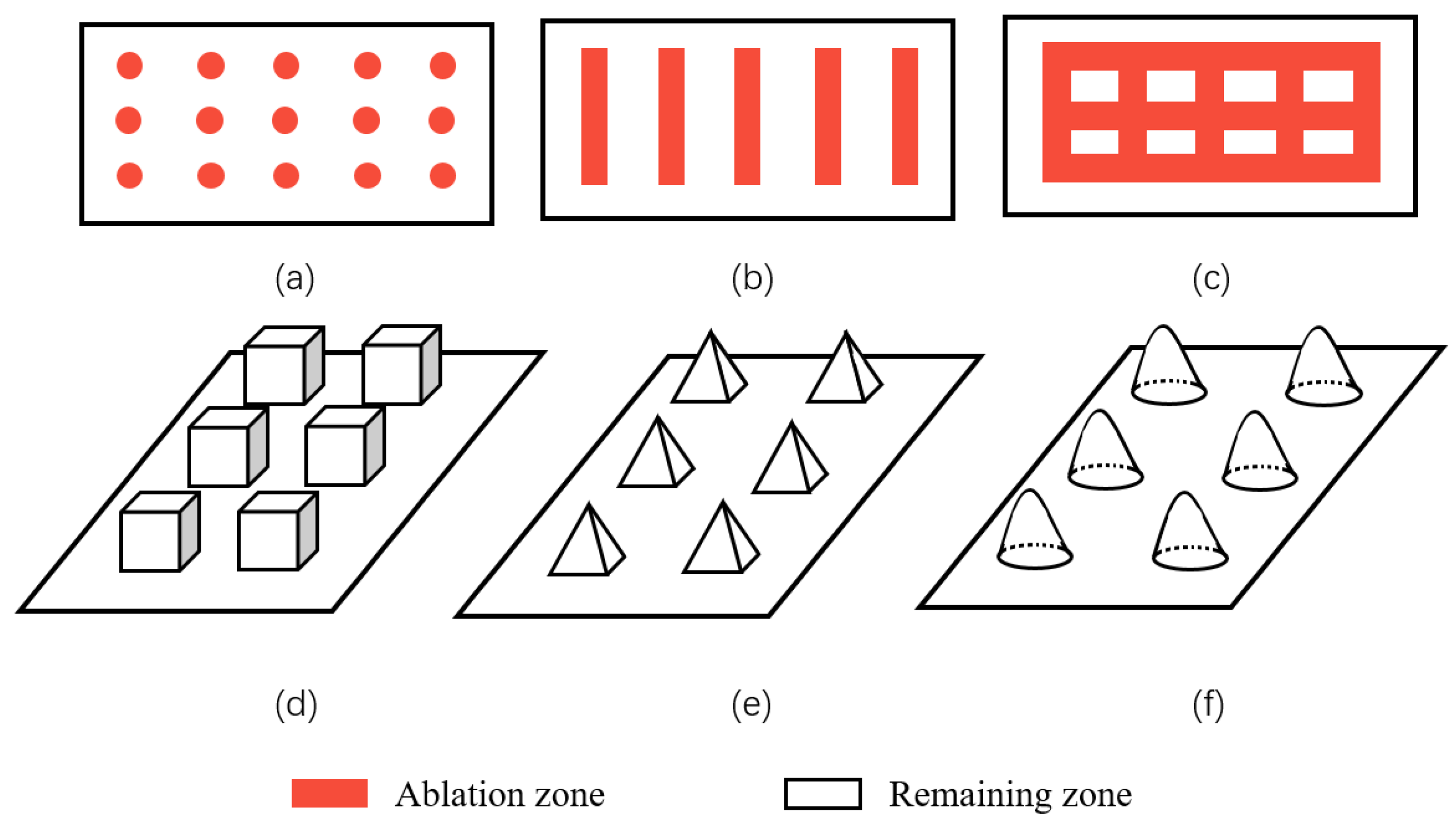 Micromachines 13 01431 g021 550