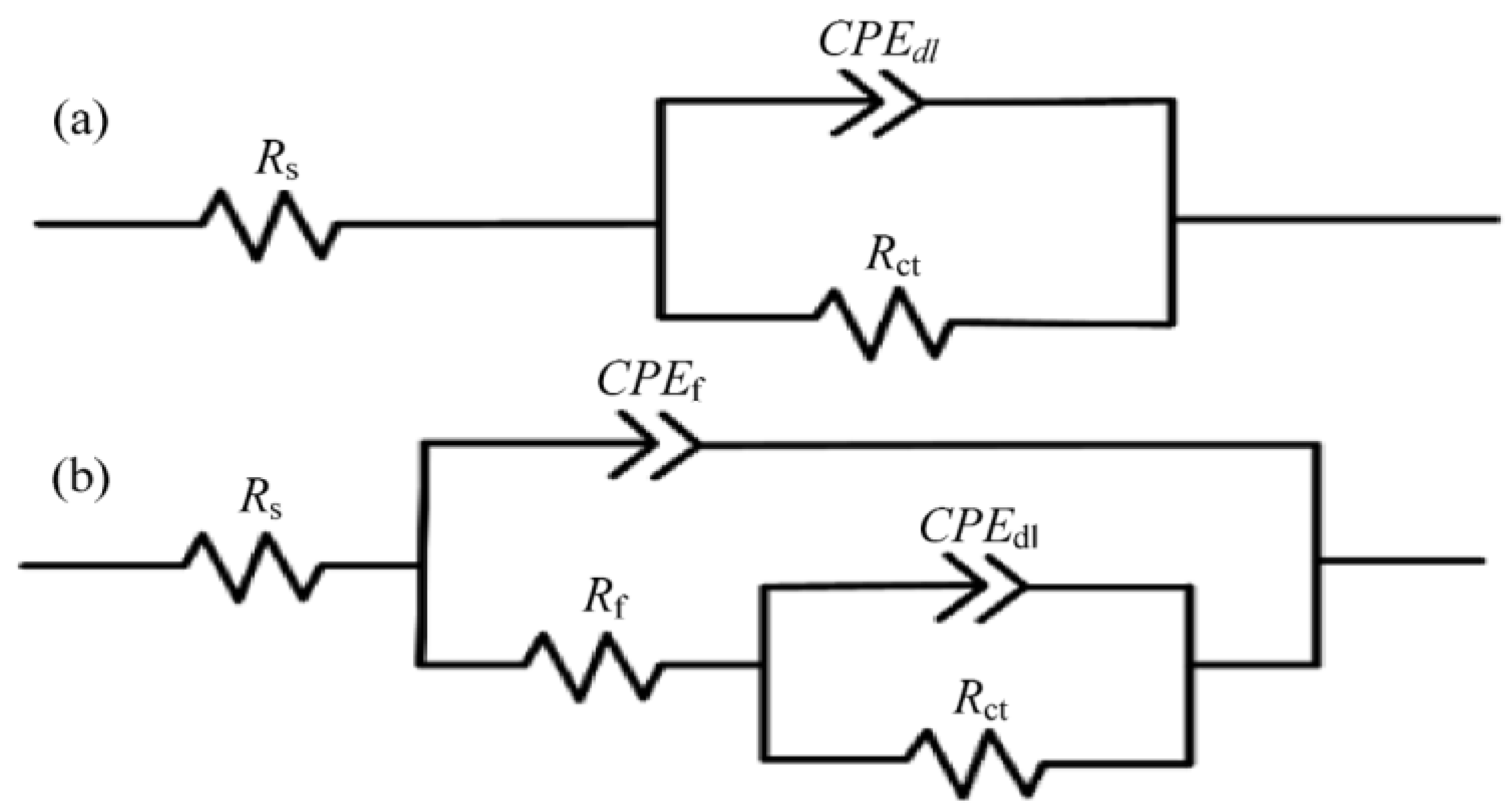 Micromachines 13 01431 g034 550