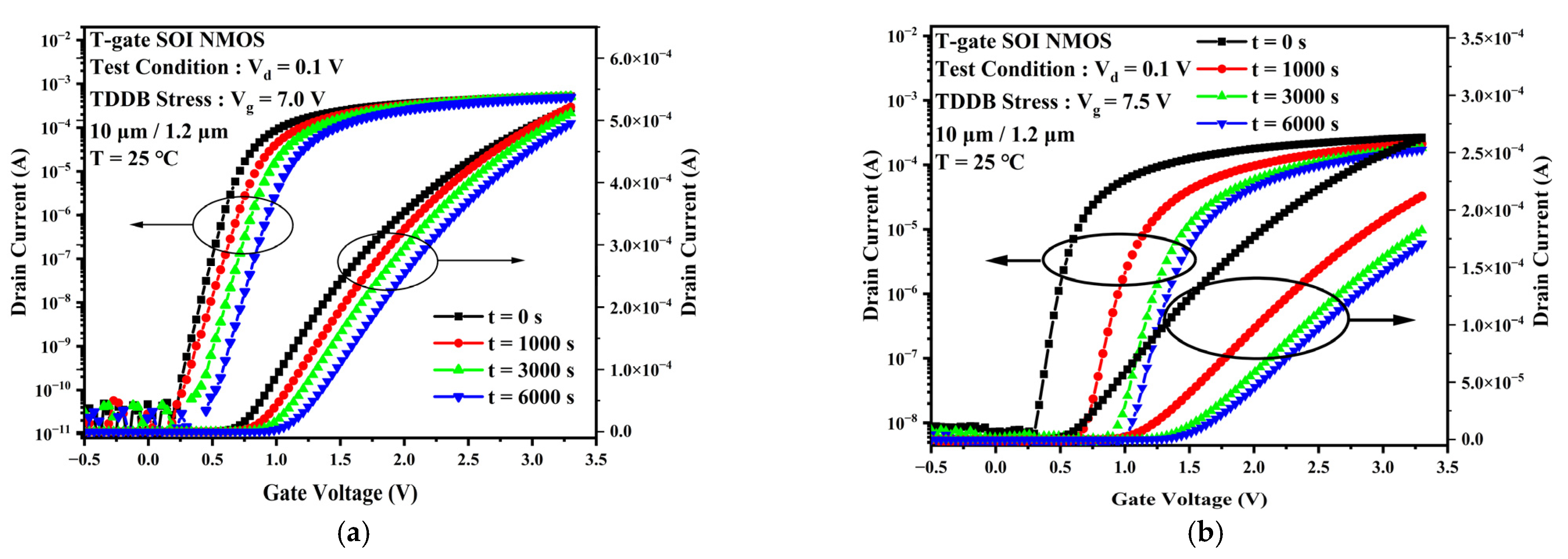 Micromachines 13 01432 g002 550