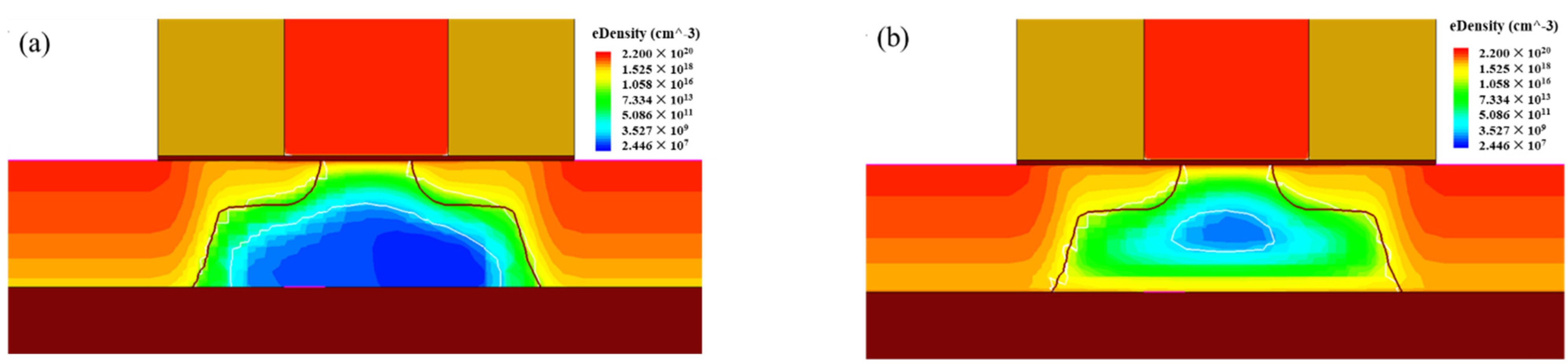 Micromachines 13 01432 g008 550