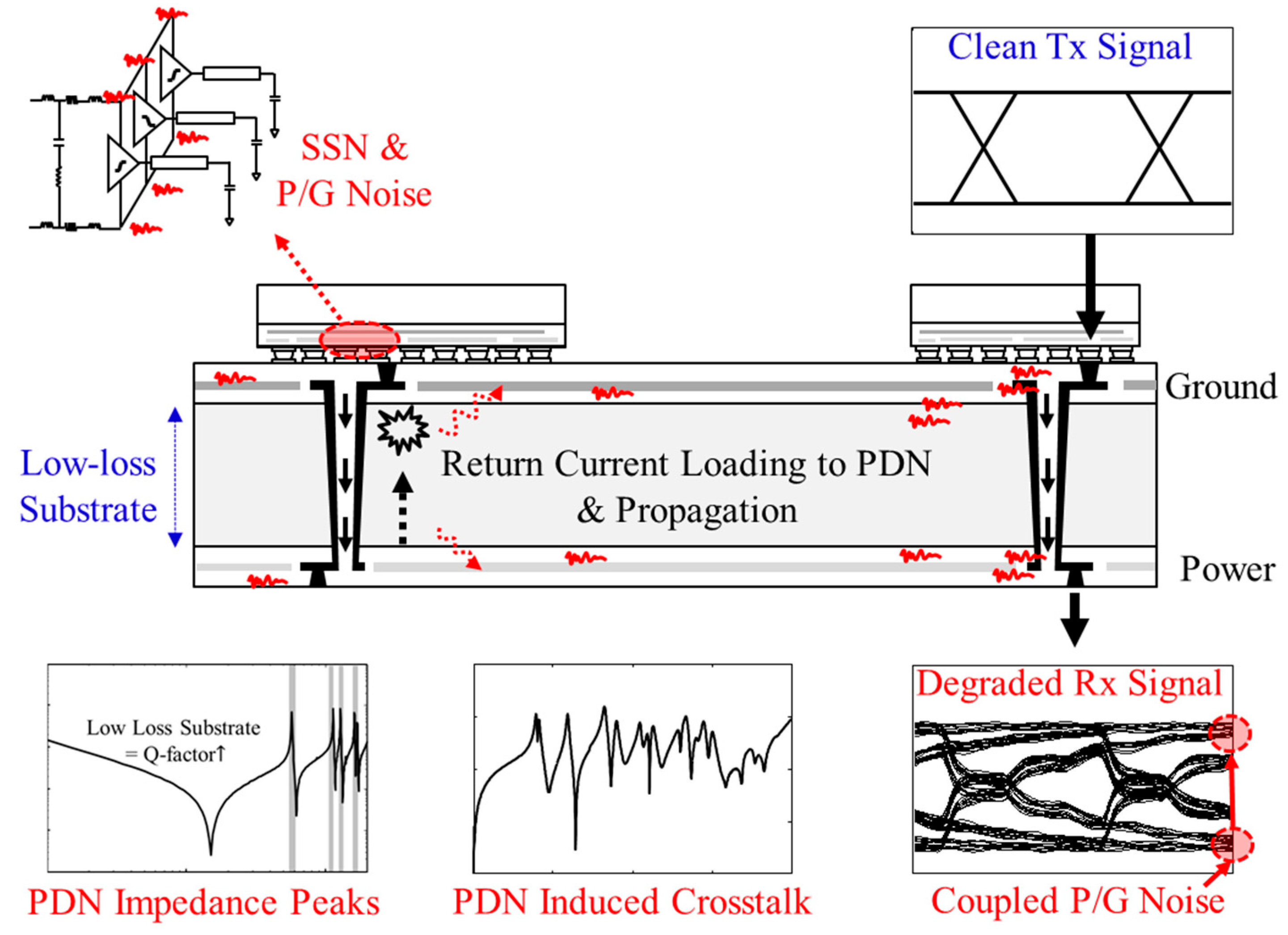 Micromachines 13 01433 g002 550