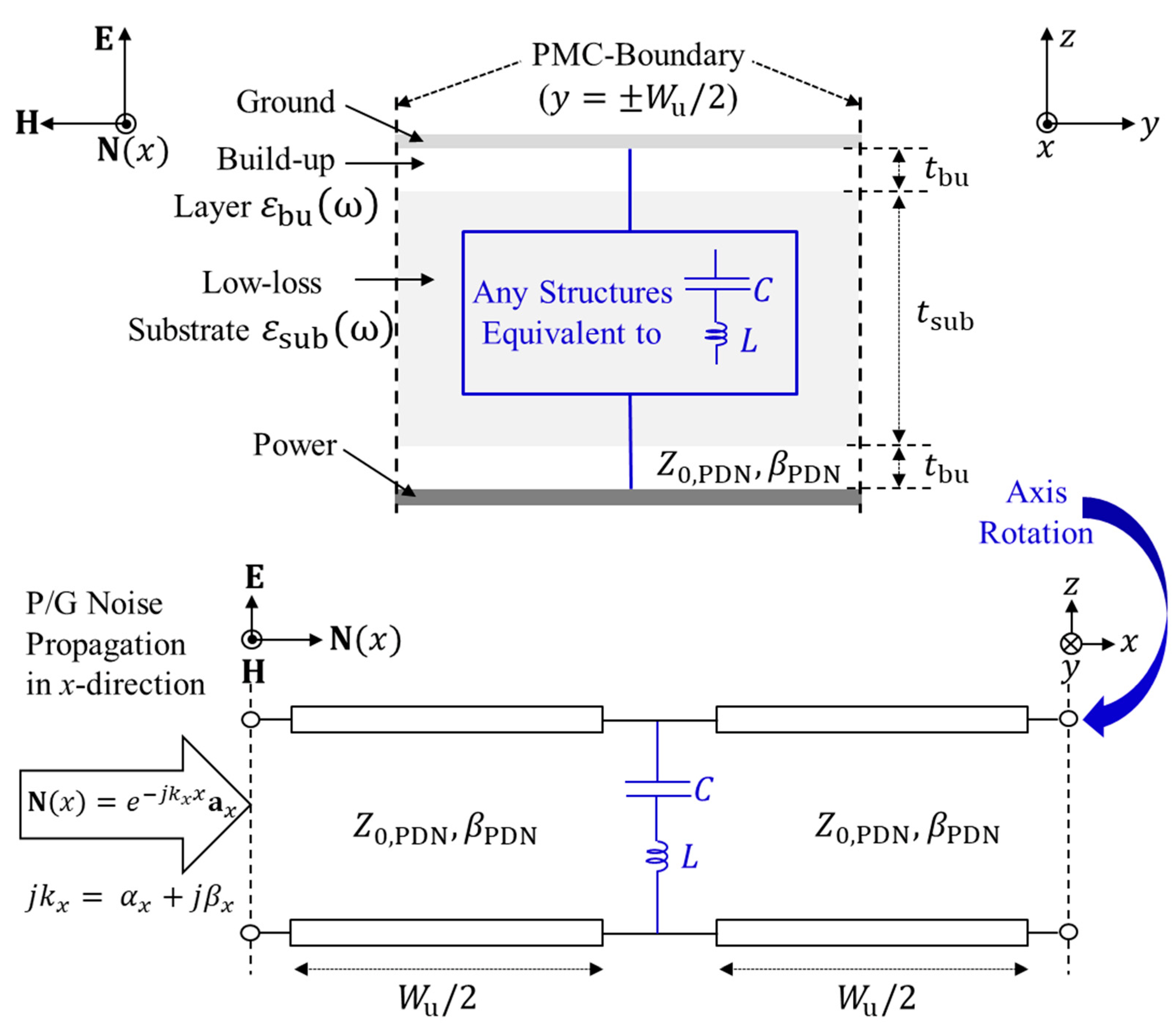 Micromachines 13 01433 g003 550