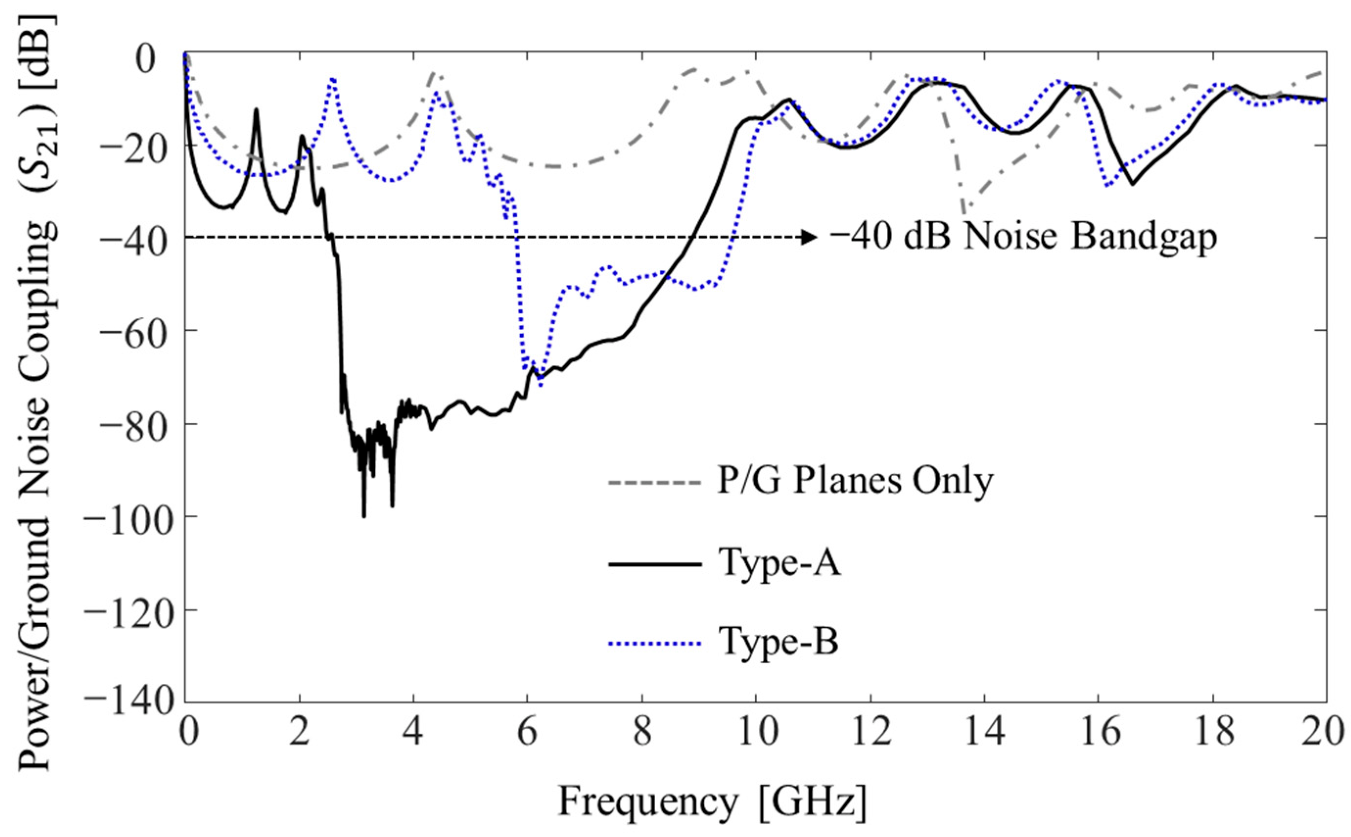 Micromachines 13 01433 g008 550
