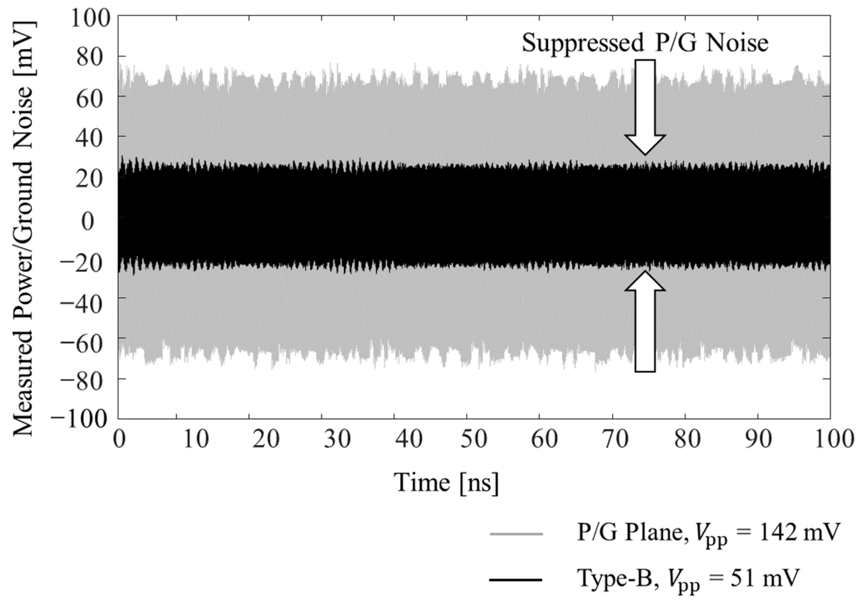 Micromachines 13 01433 g011 550