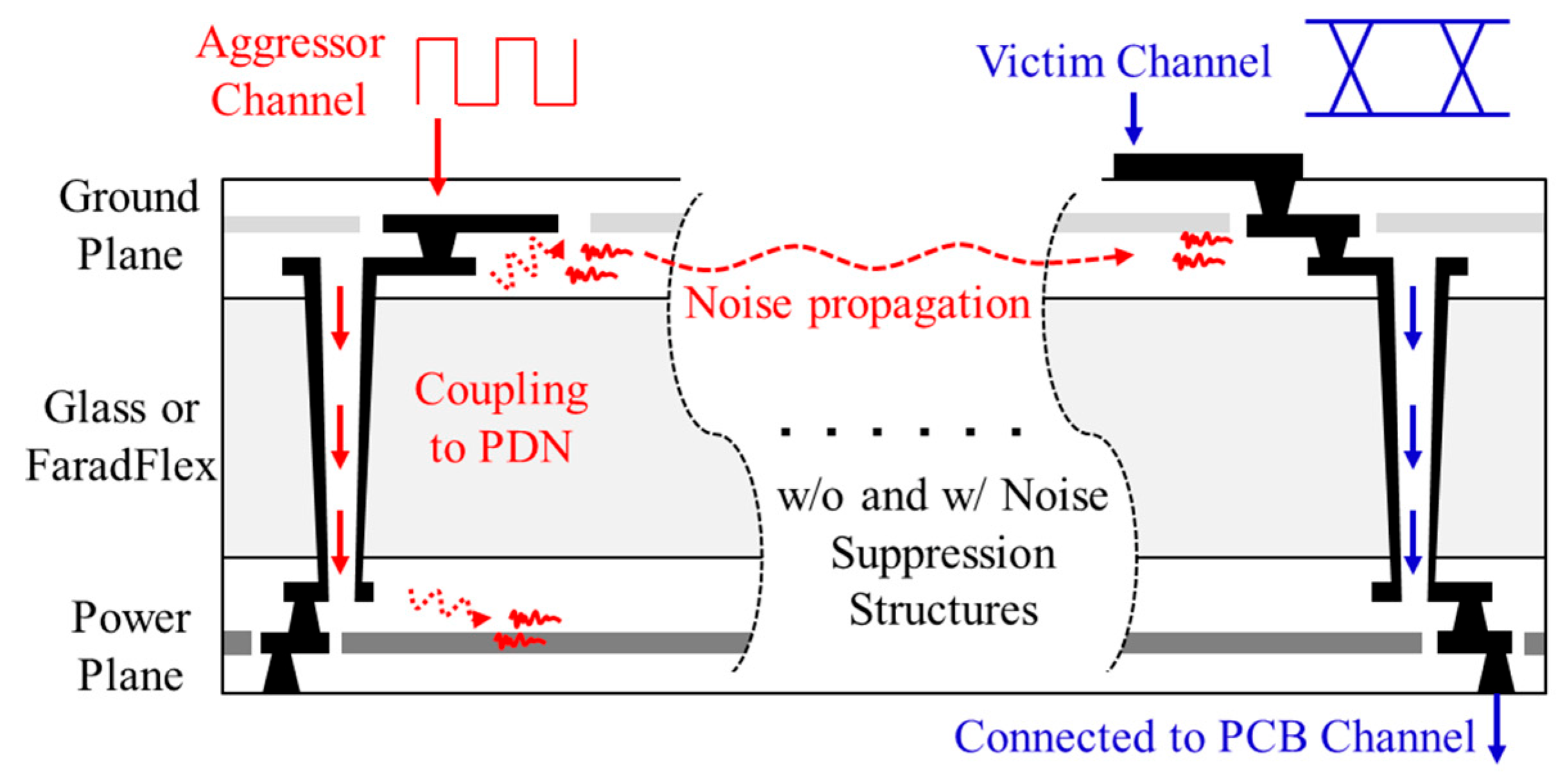 Micromachines 13 01433 g012 550