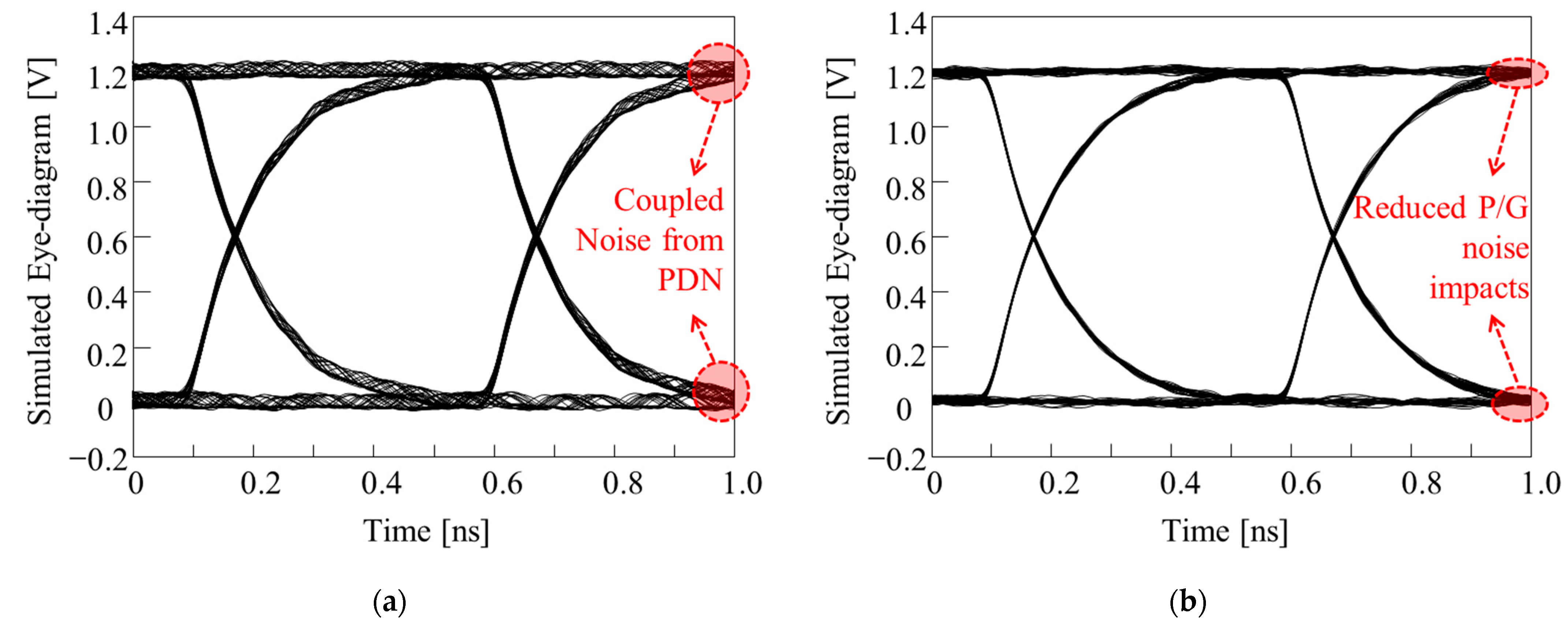Micromachines 13 01433 g013 550