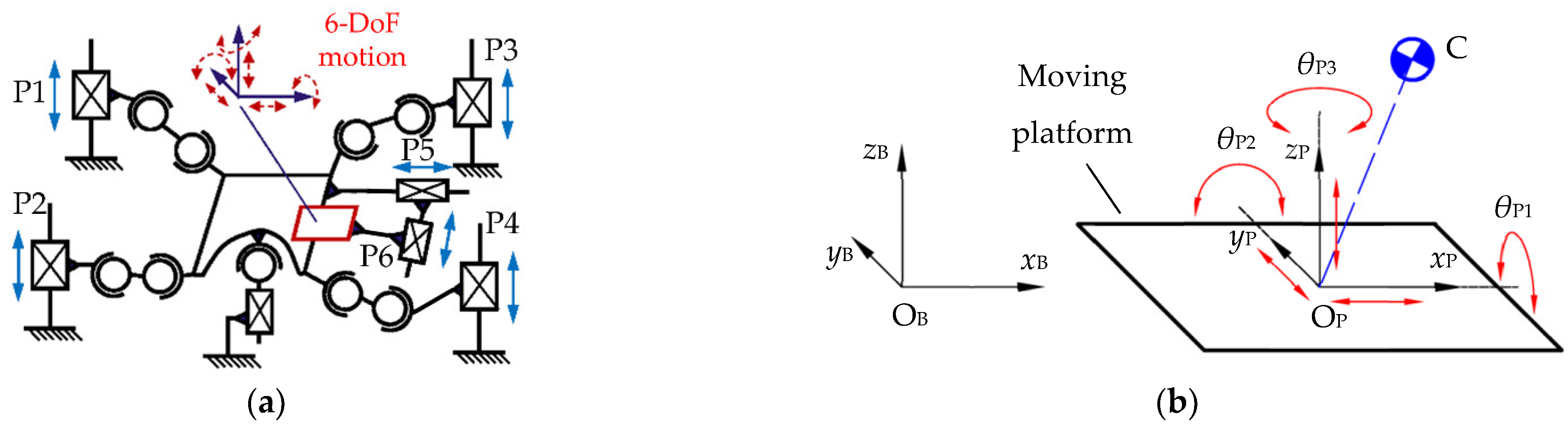 Micromachines 13 01436 g003 550