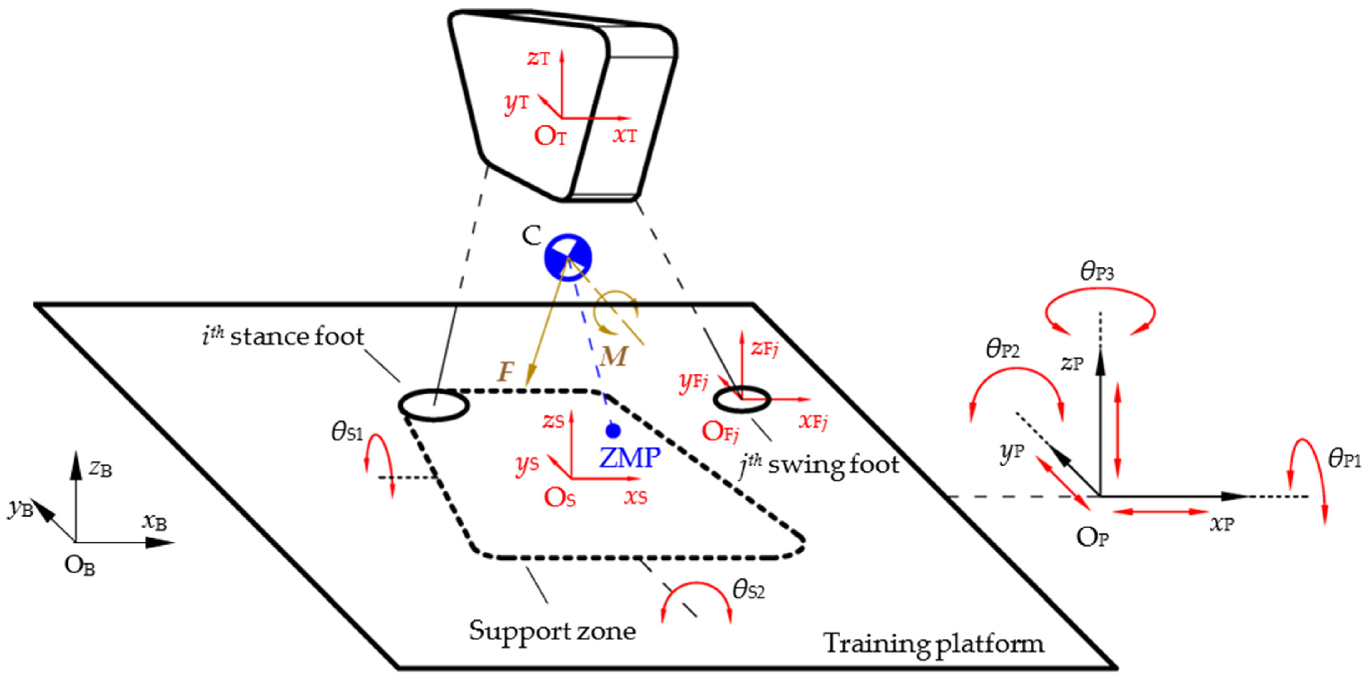 Micromachines 13 01436 g004 550