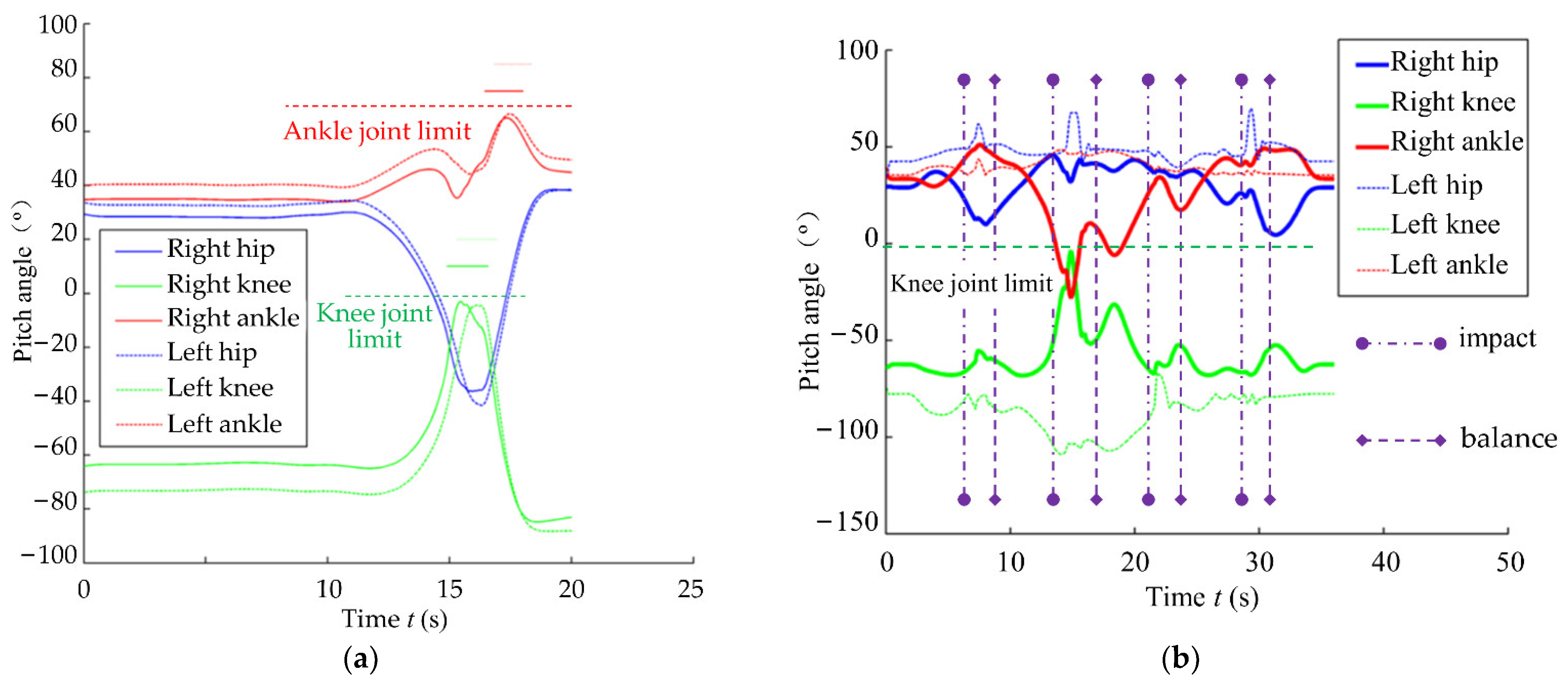 Micromachines 13 01436 g012 550