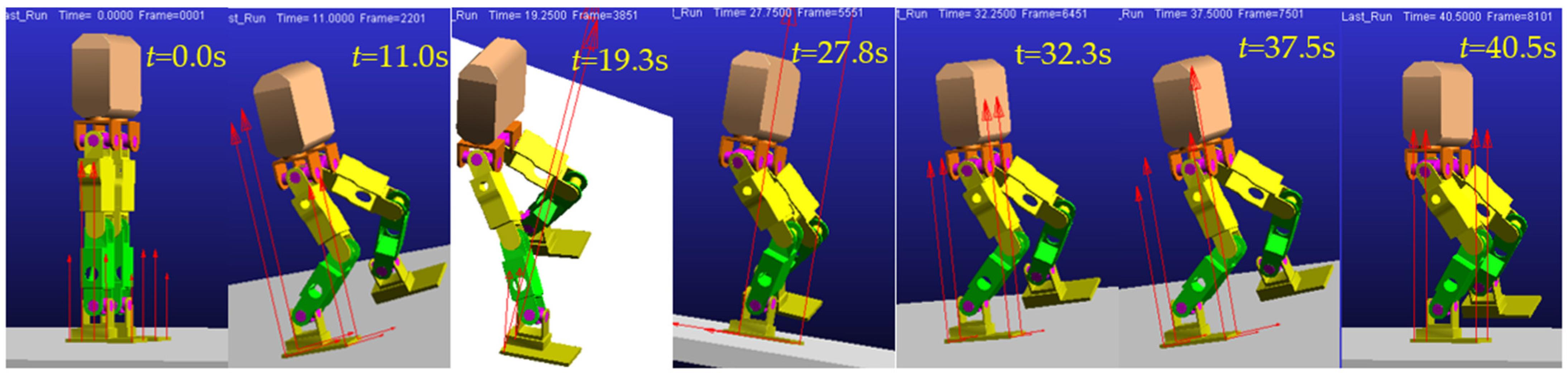 Micromachines 13 01436 g013 550