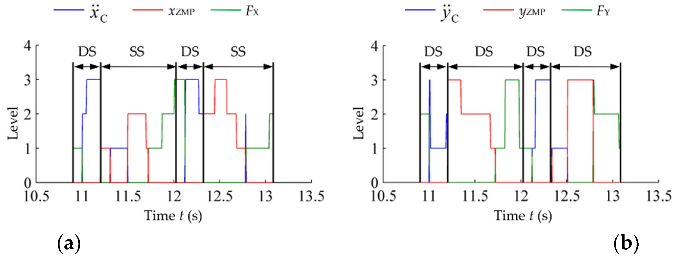 Micromachines 13 01436 g017 550