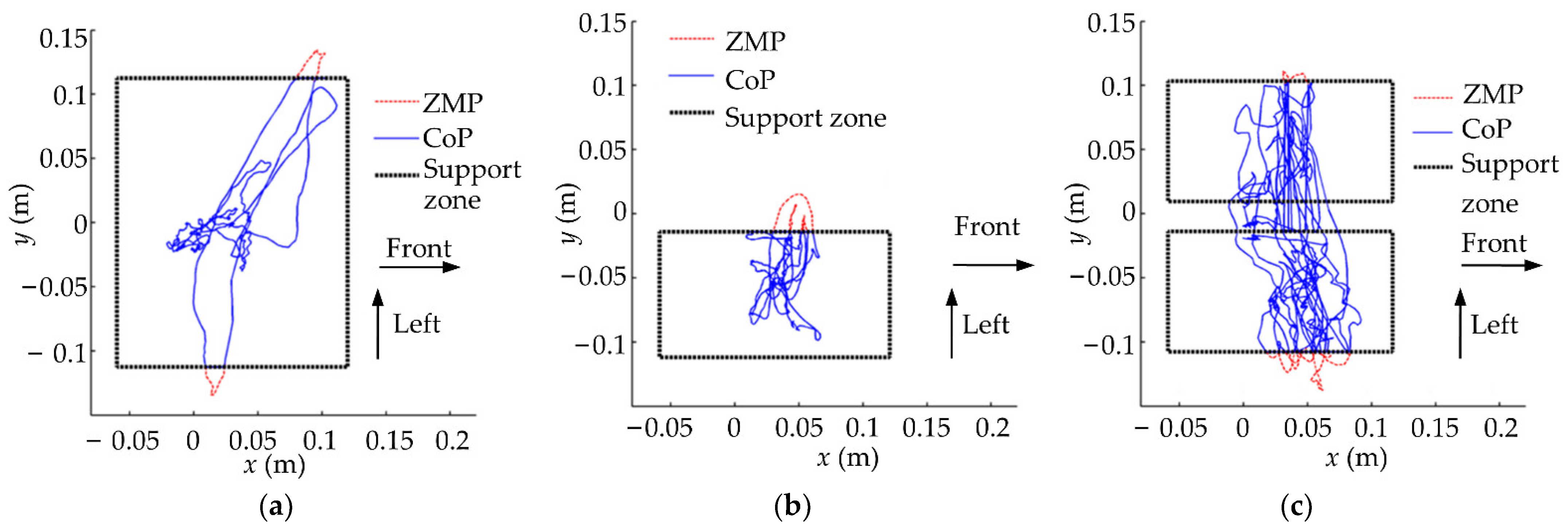 Micromachines 13 01436 g019 550